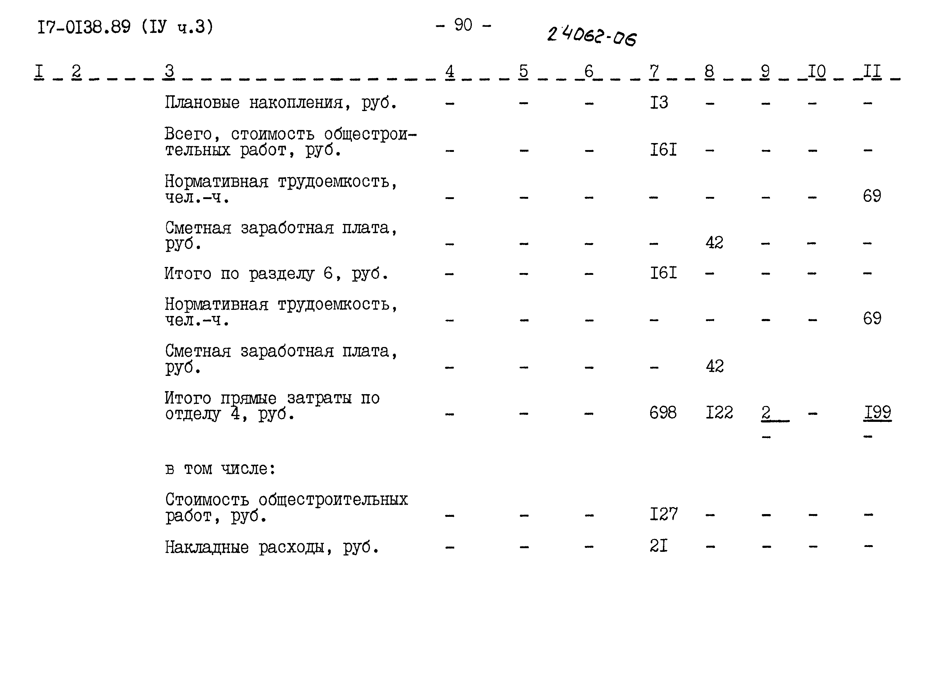 Типовой проект 17-0138.89