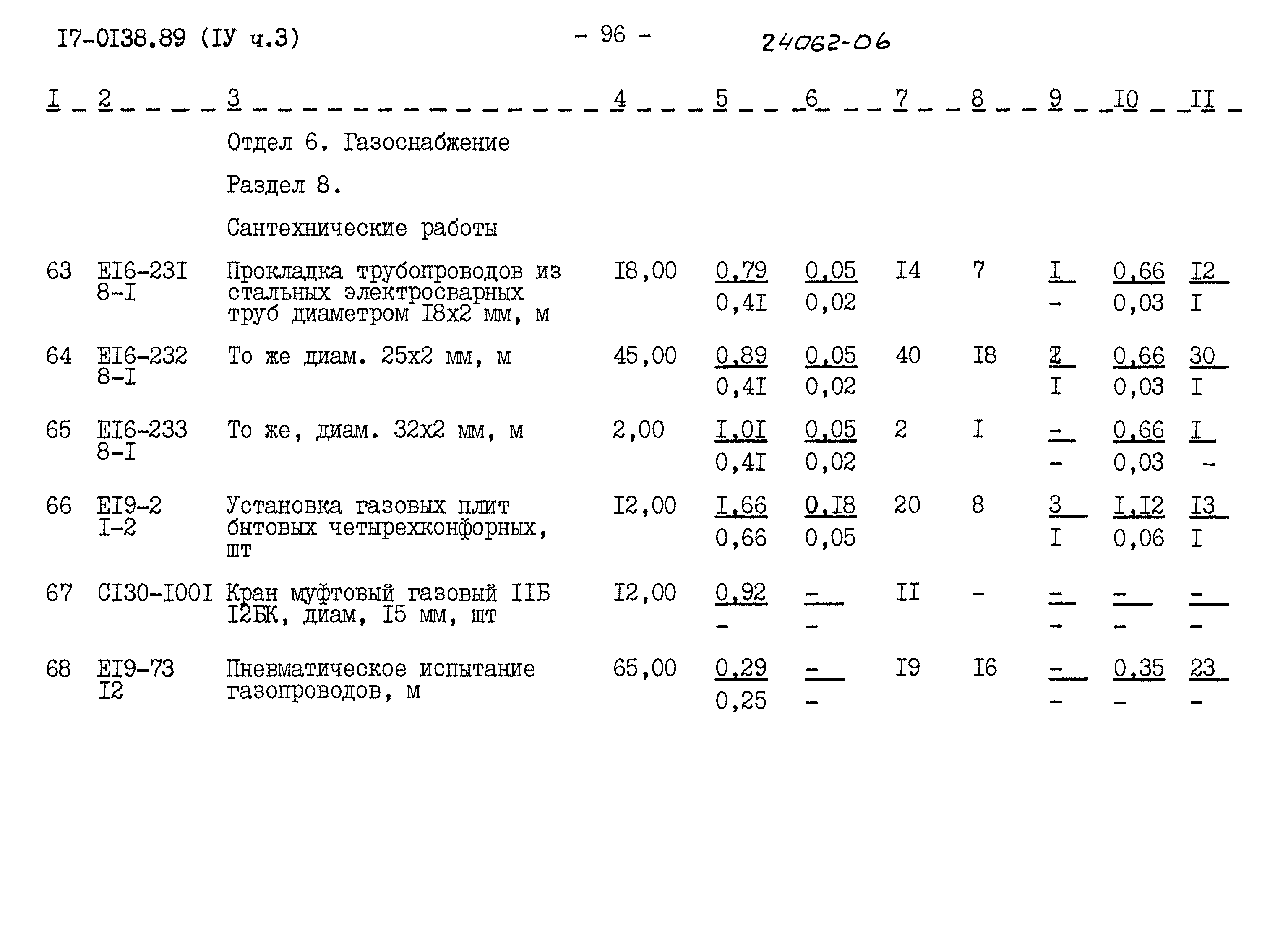 Типовой проект 17-0138.89