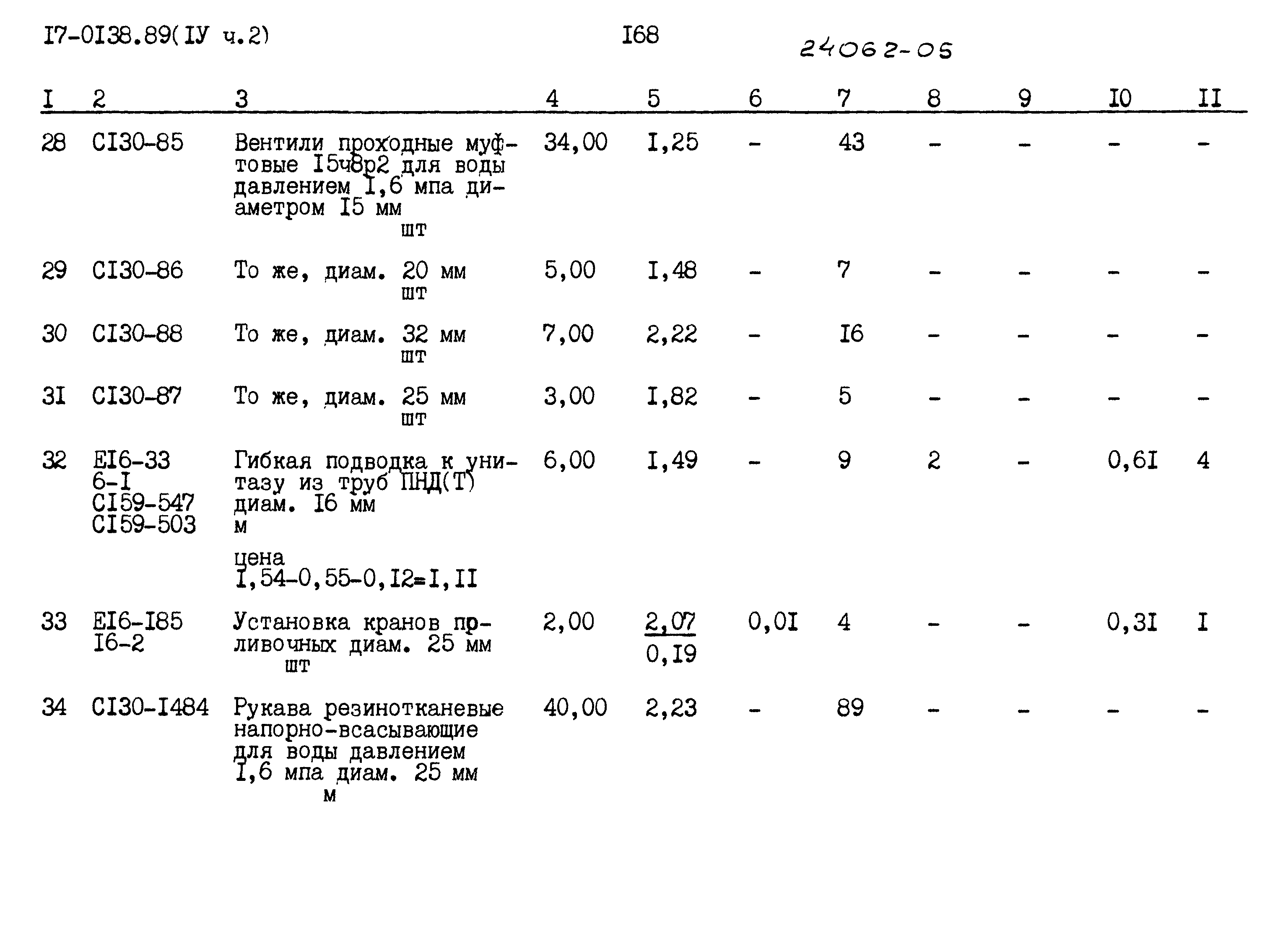 Типовой проект 17-0138.89