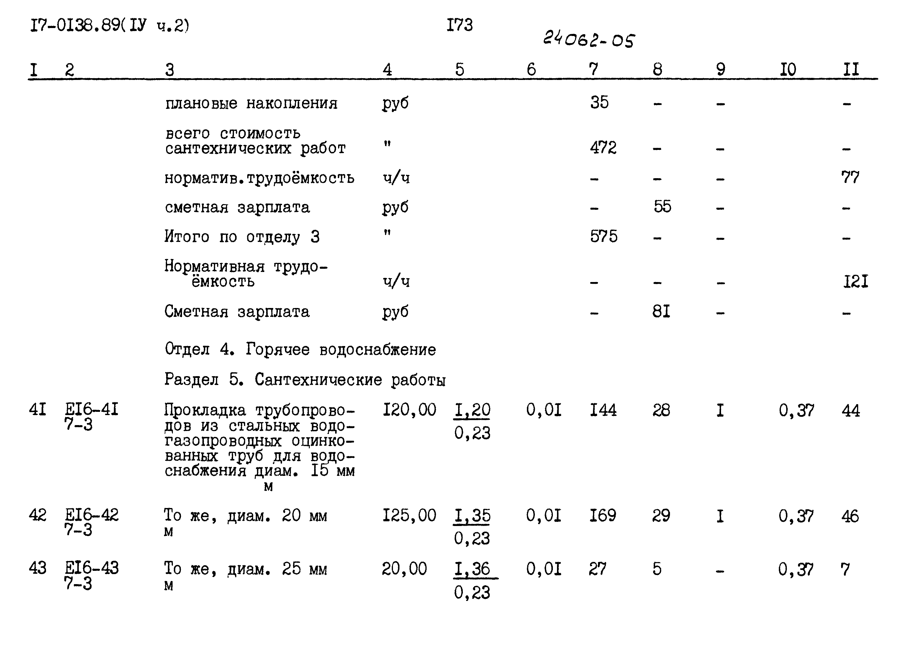 Типовой проект 17-0138.89