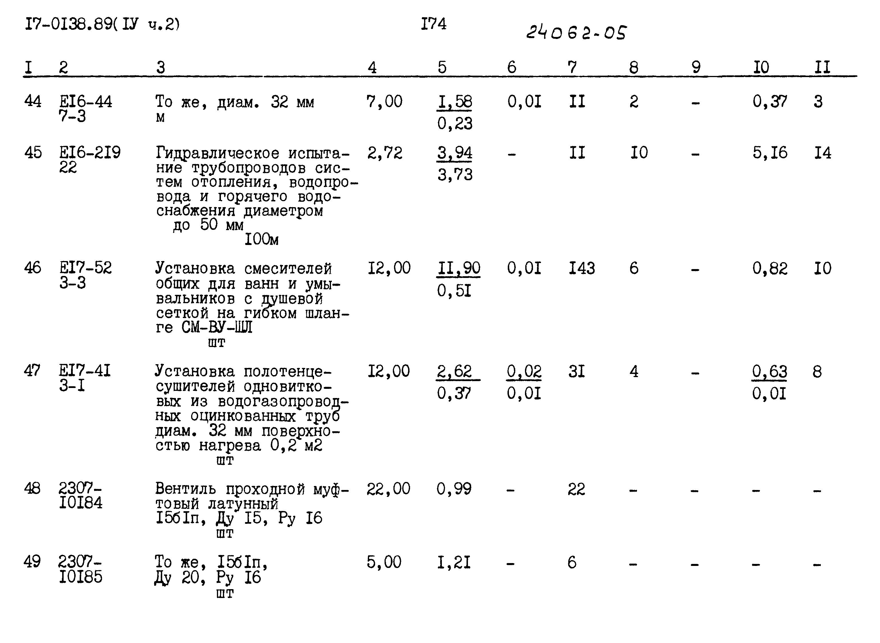 Типовой проект 17-0138.89