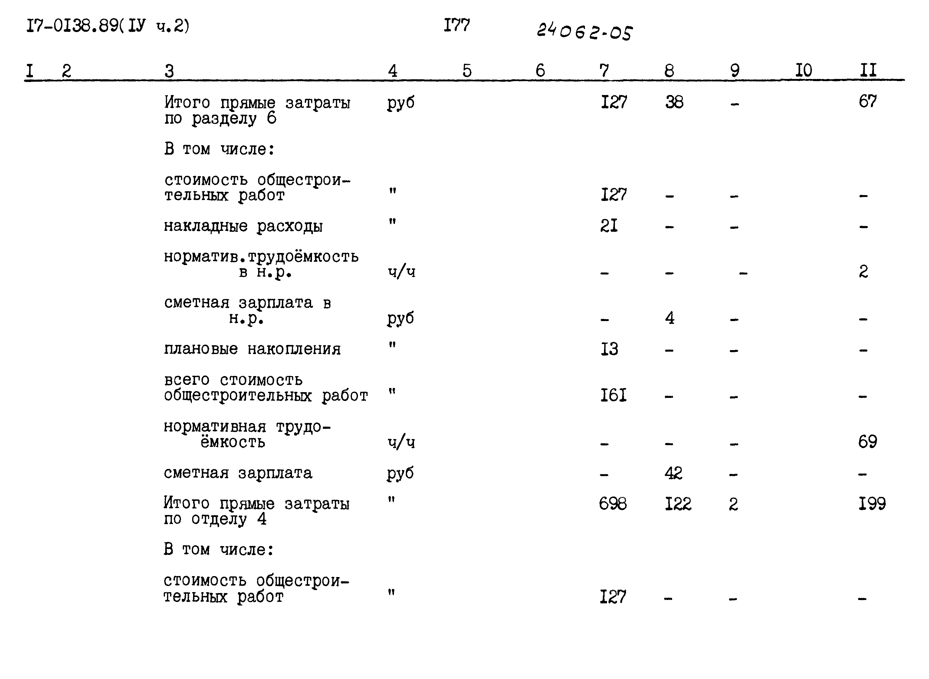 Типовой проект 17-0138.89