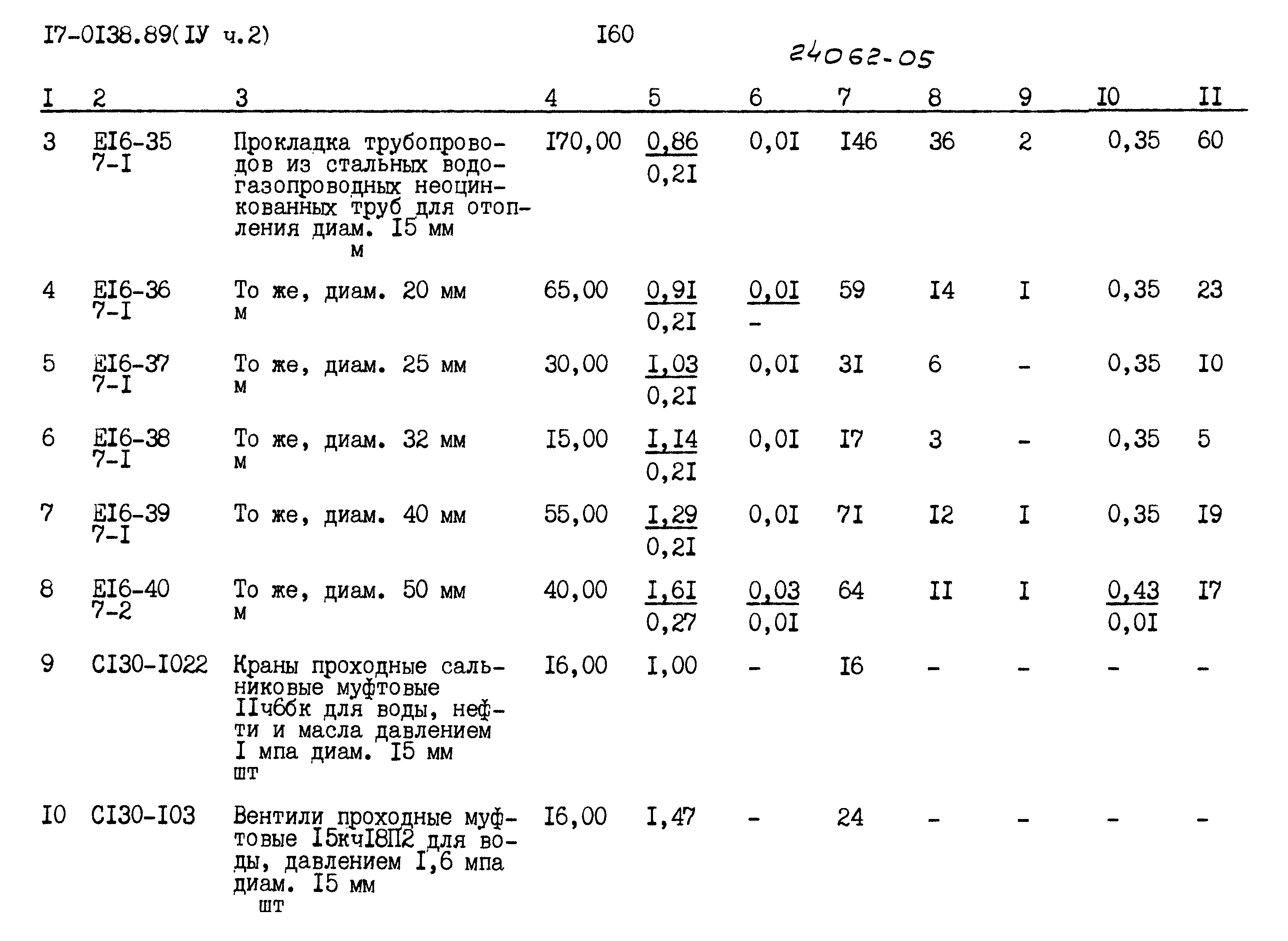 Типовой проект 17-0138.89