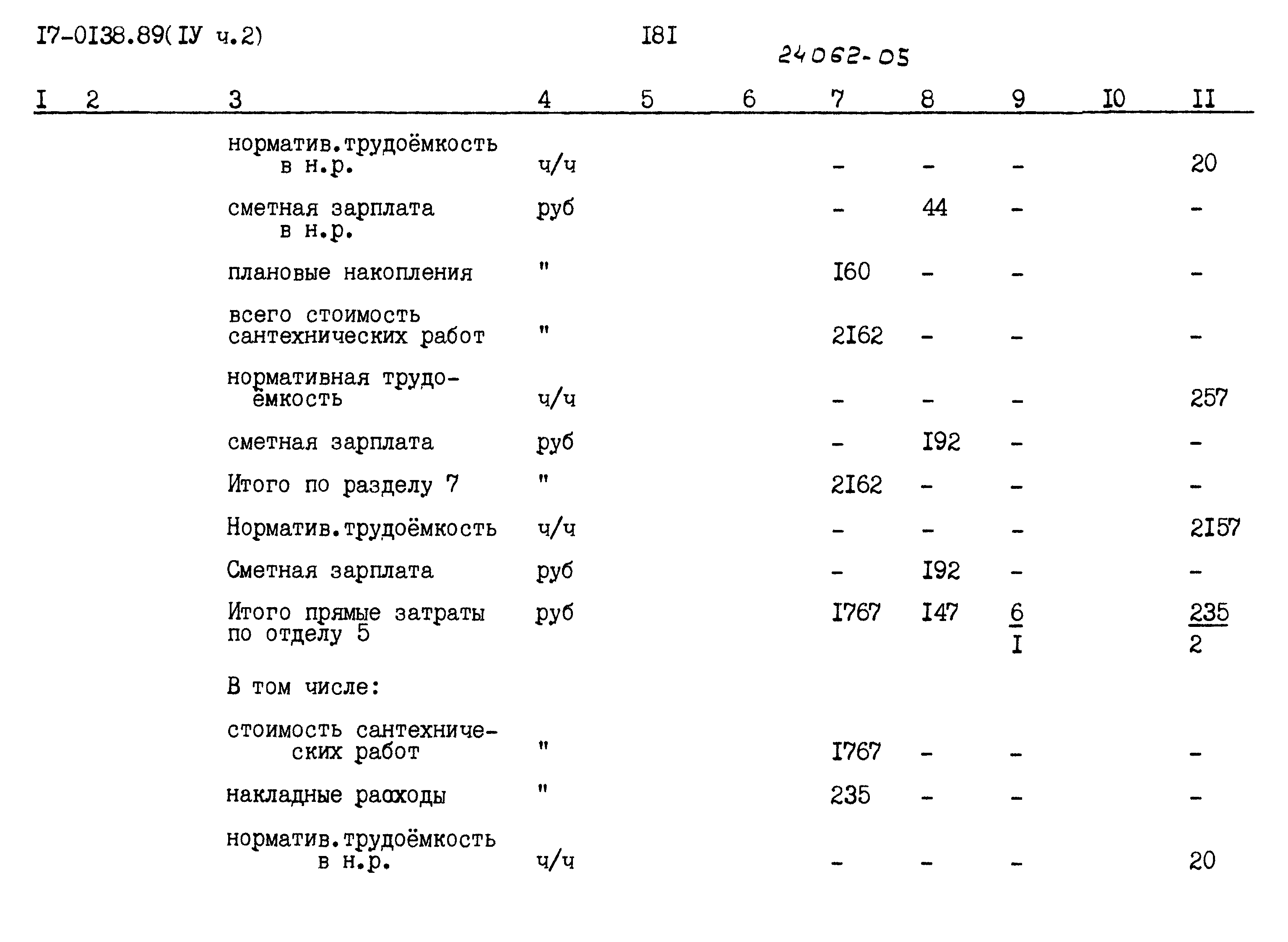 Типовой проект 17-0138.89