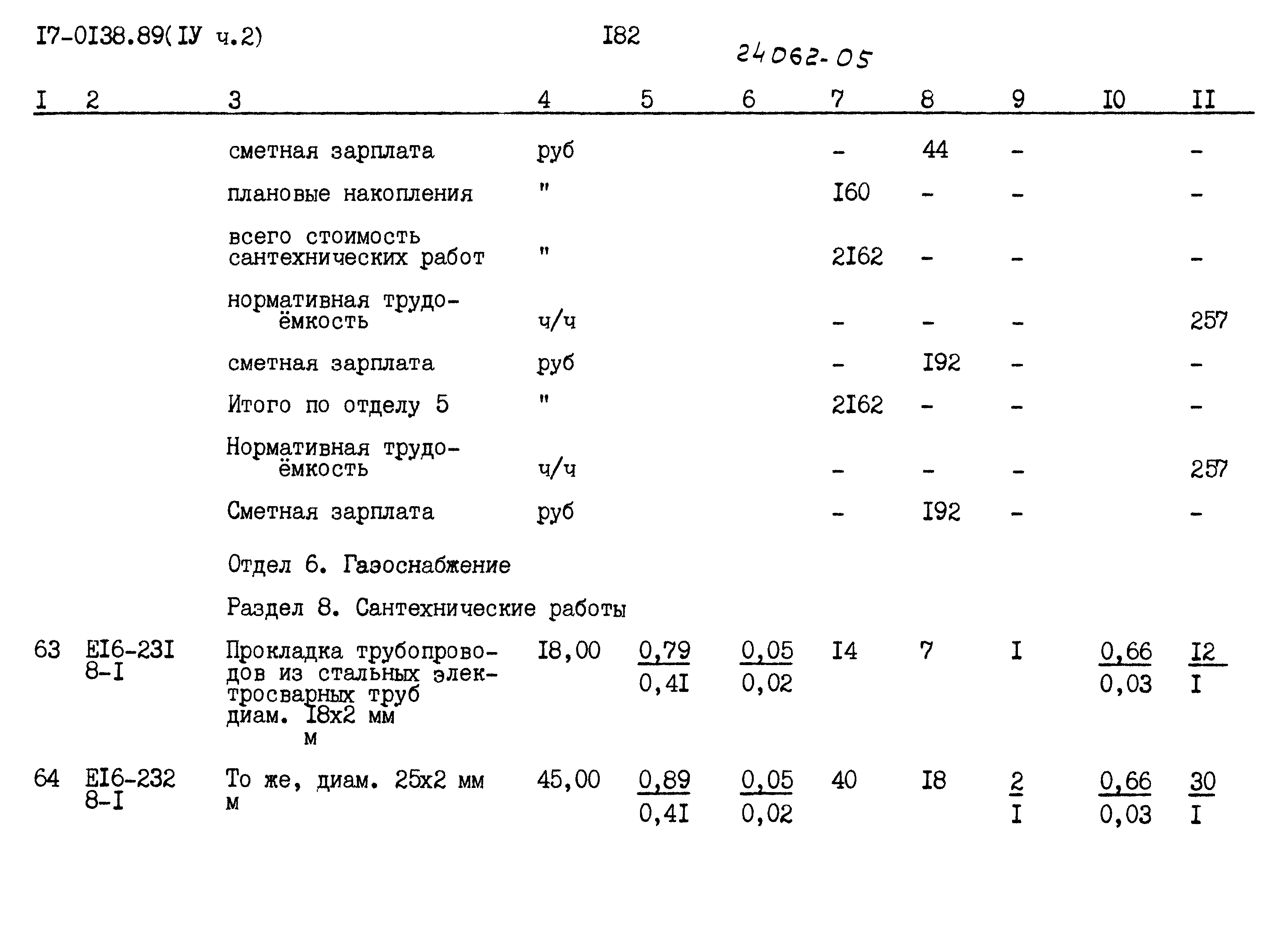 Типовой проект 17-0138.89