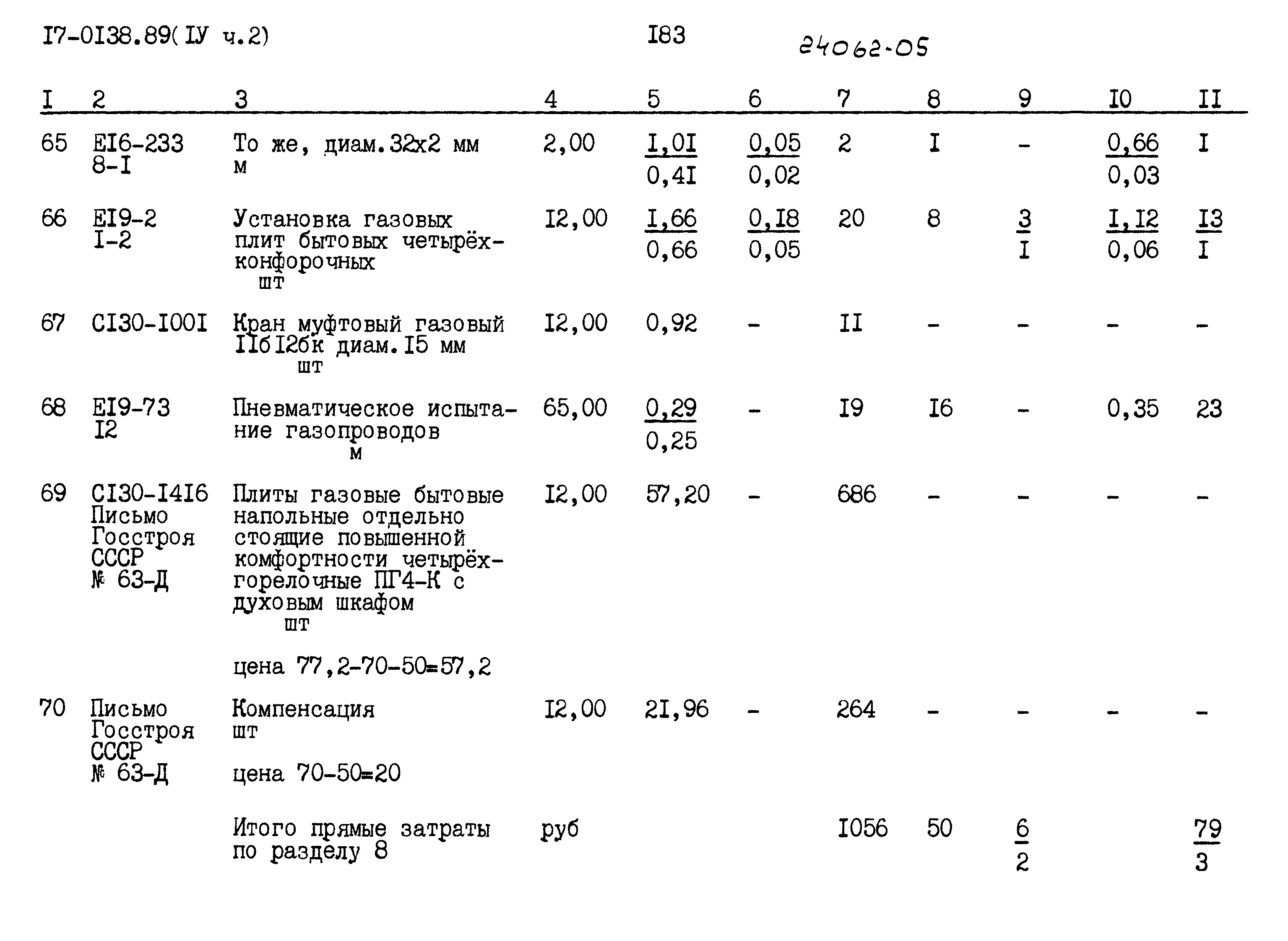 Типовой проект 17-0138.89