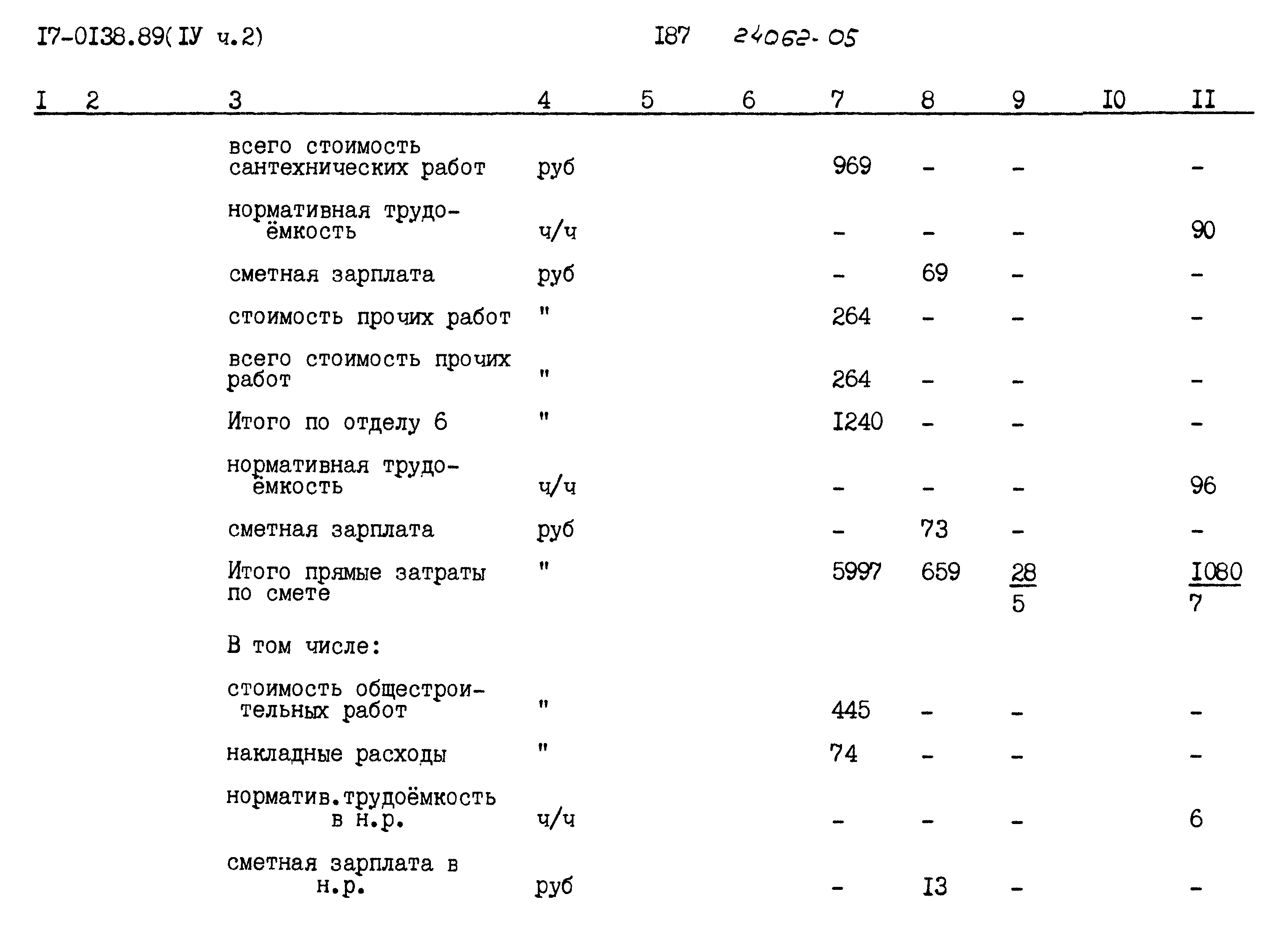 Типовой проект 17-0138.89