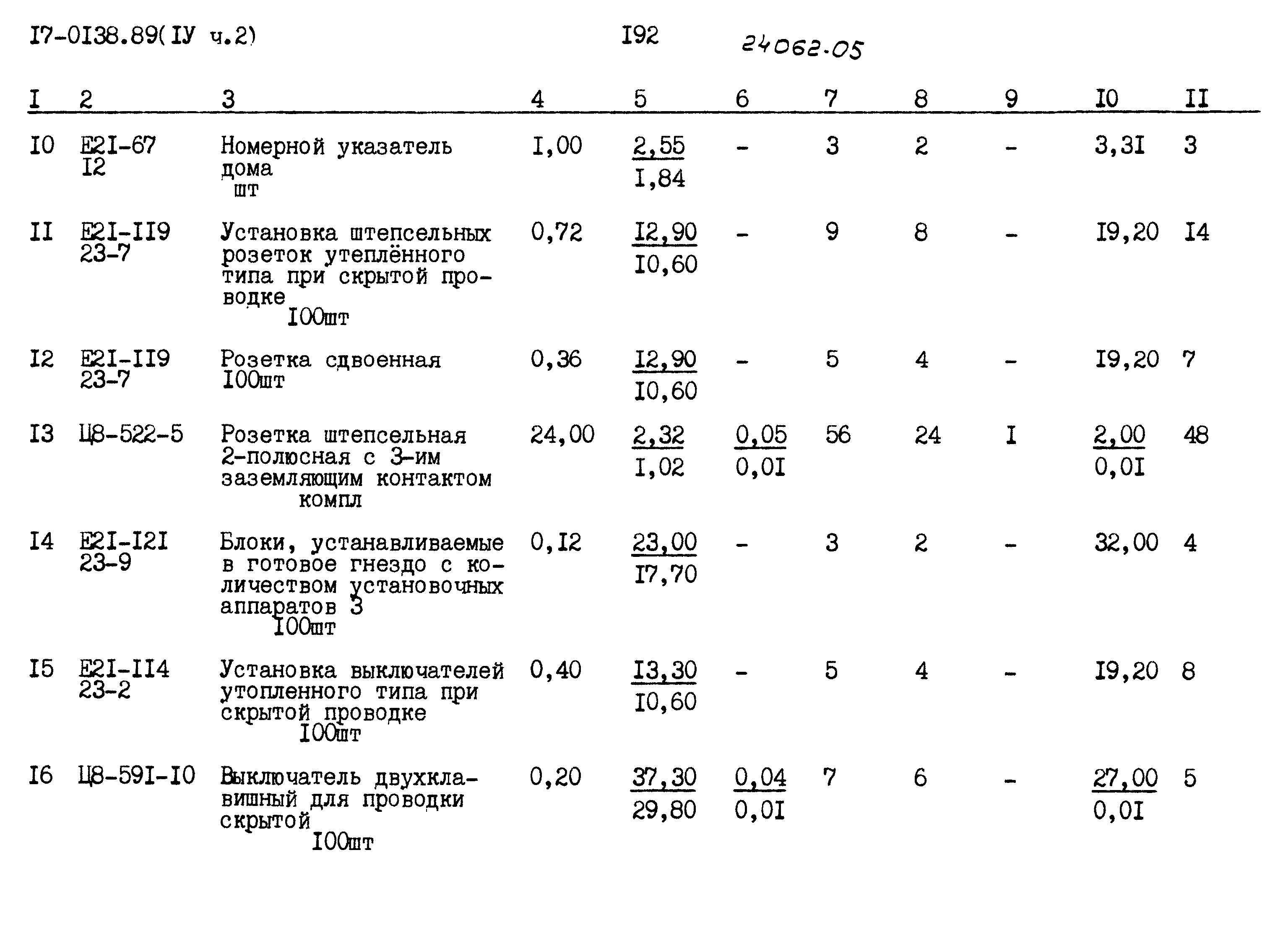 Типовой проект 17-0138.89