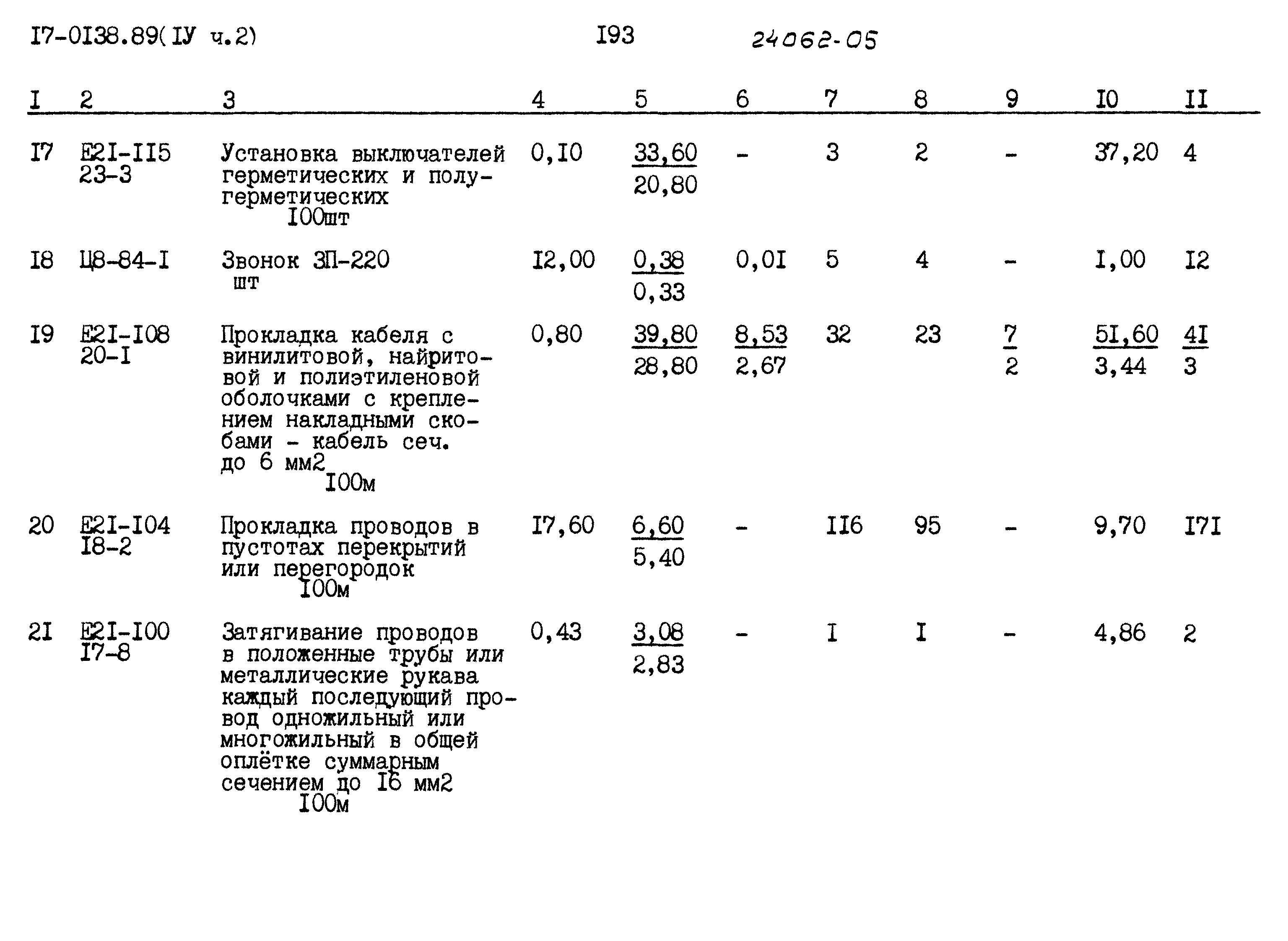 Типовой проект 17-0138.89