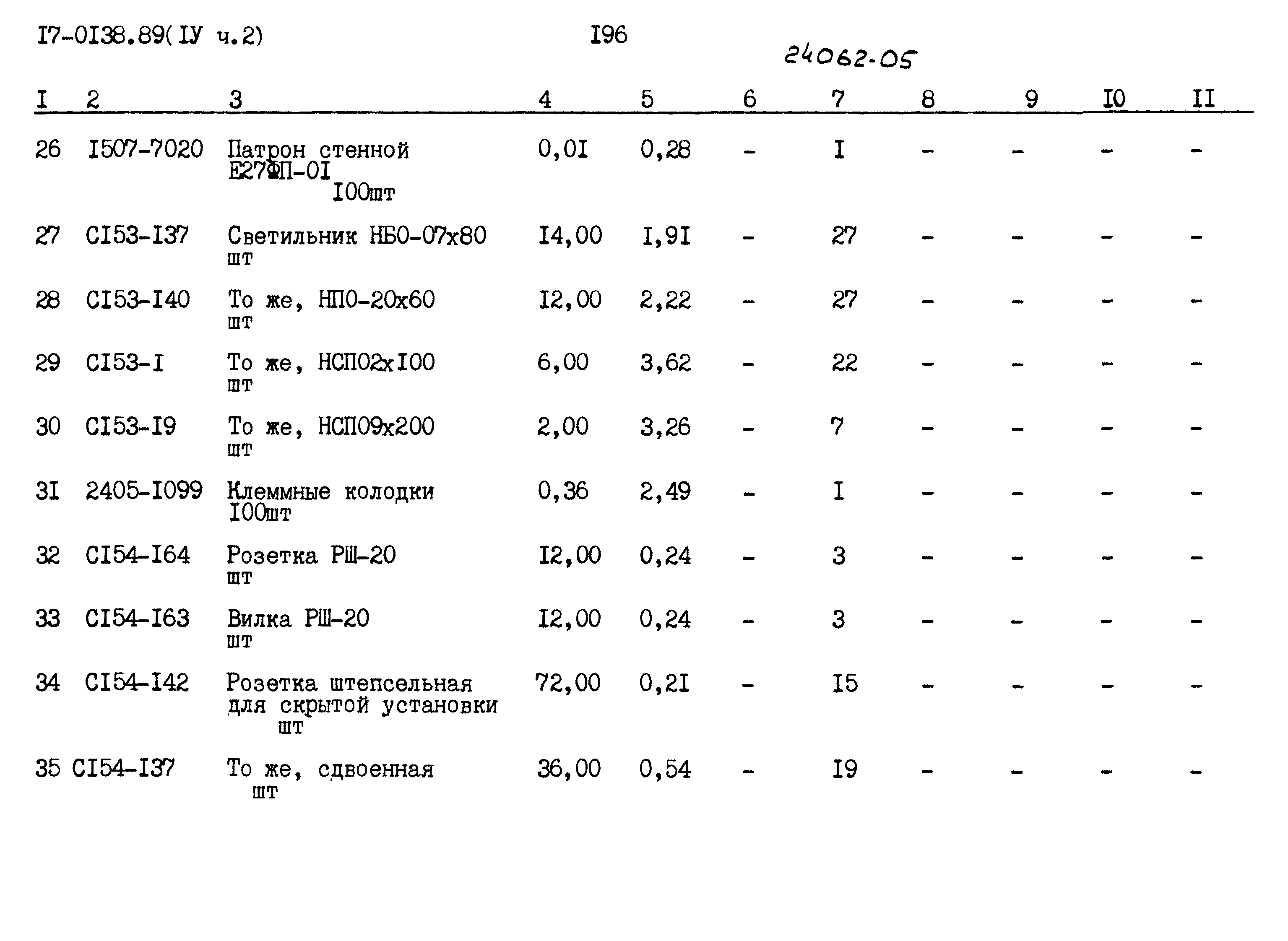 Типовой проект 17-0138.89