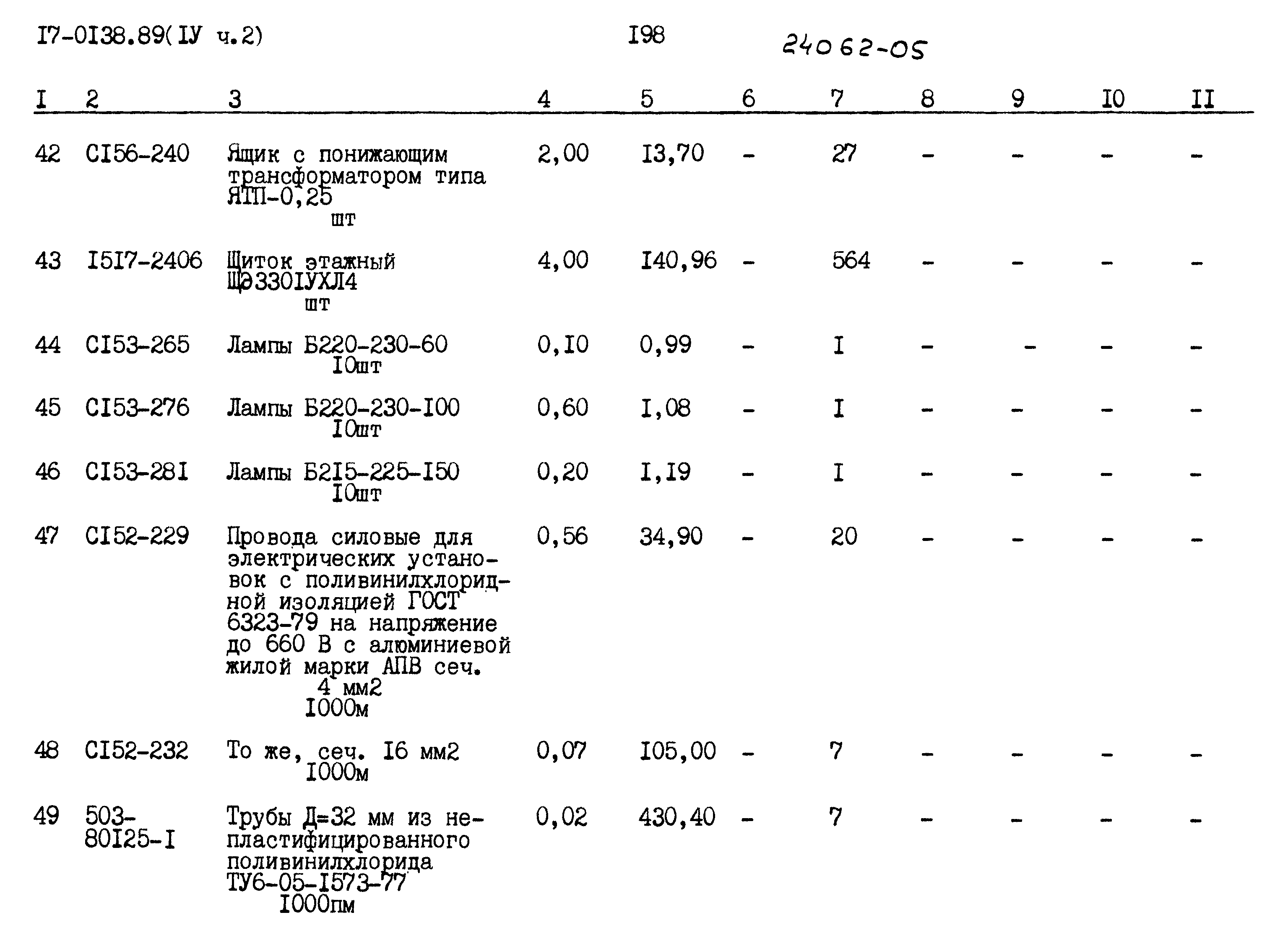 Типовой проект 17-0138.89