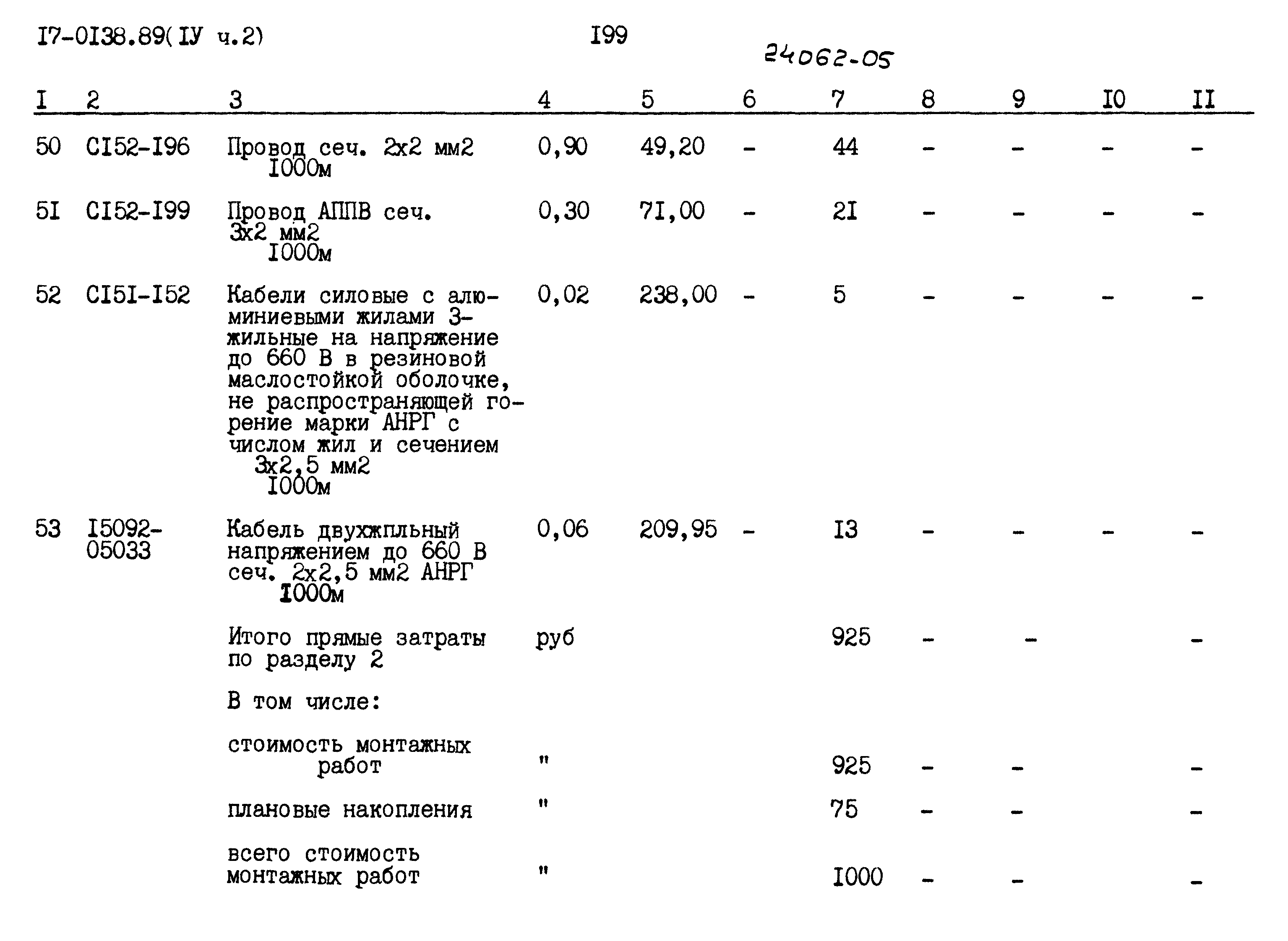 Типовой проект 17-0138.89