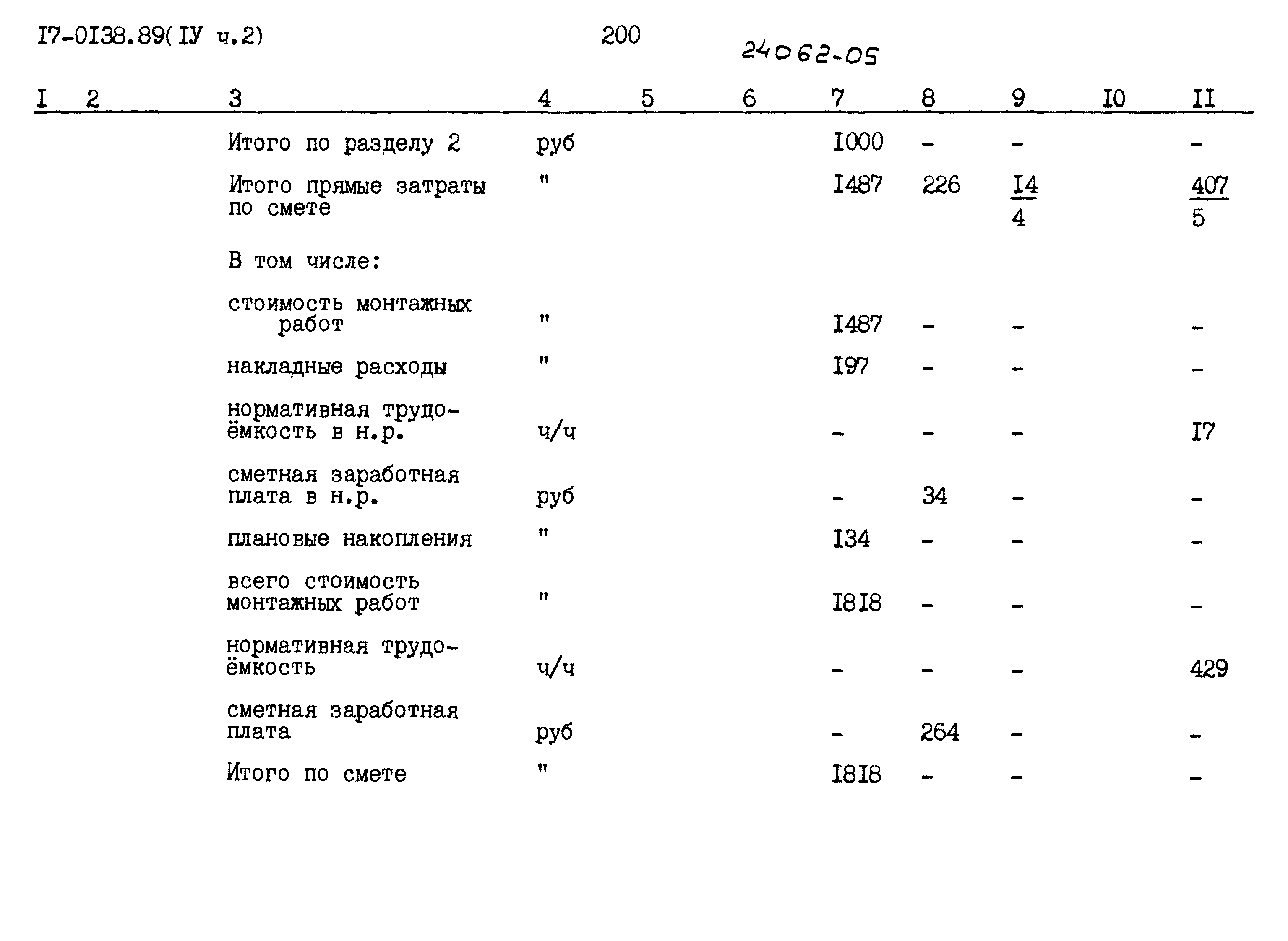 Типовой проект 17-0138.89