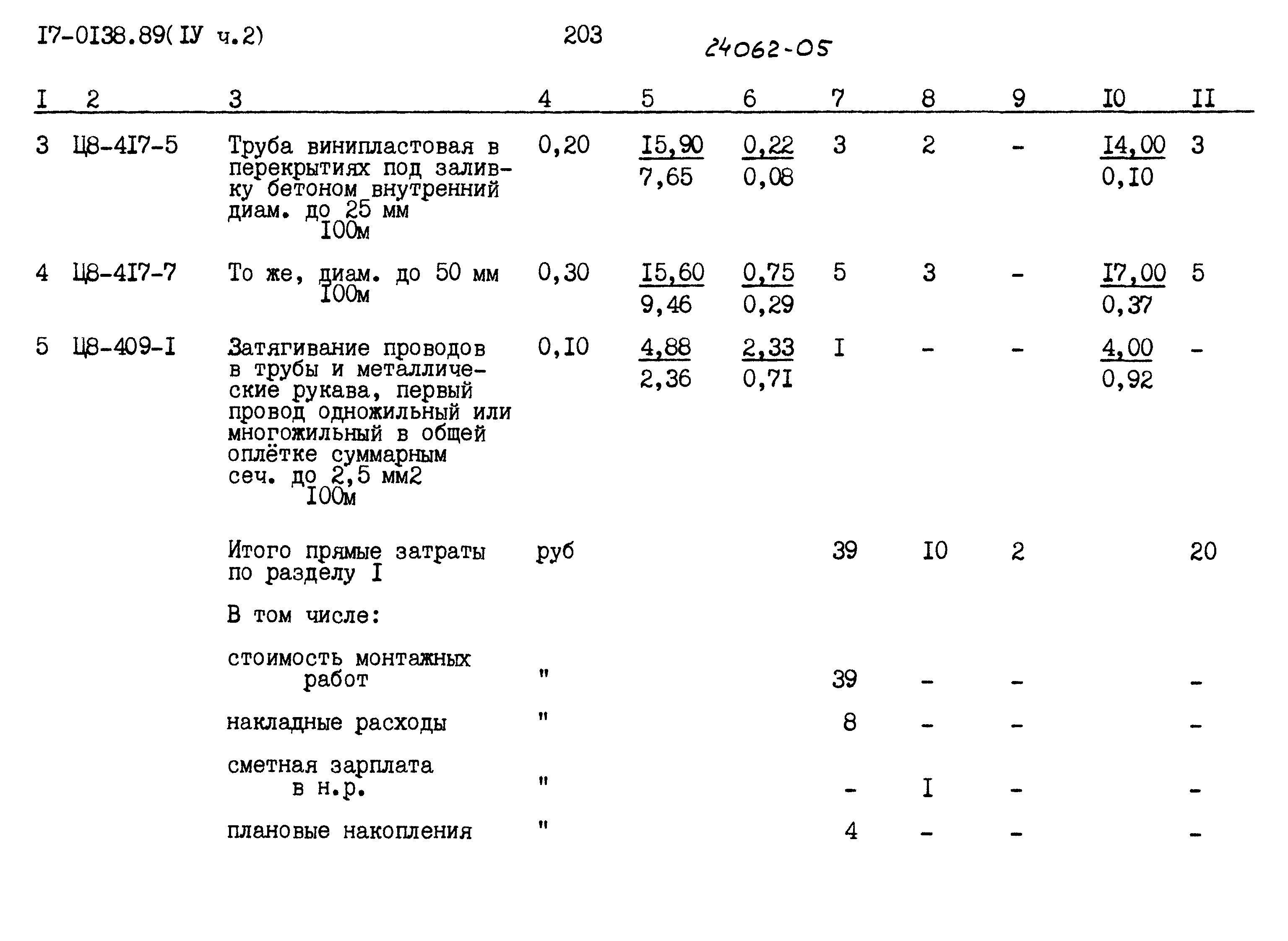 Типовой проект 17-0138.89