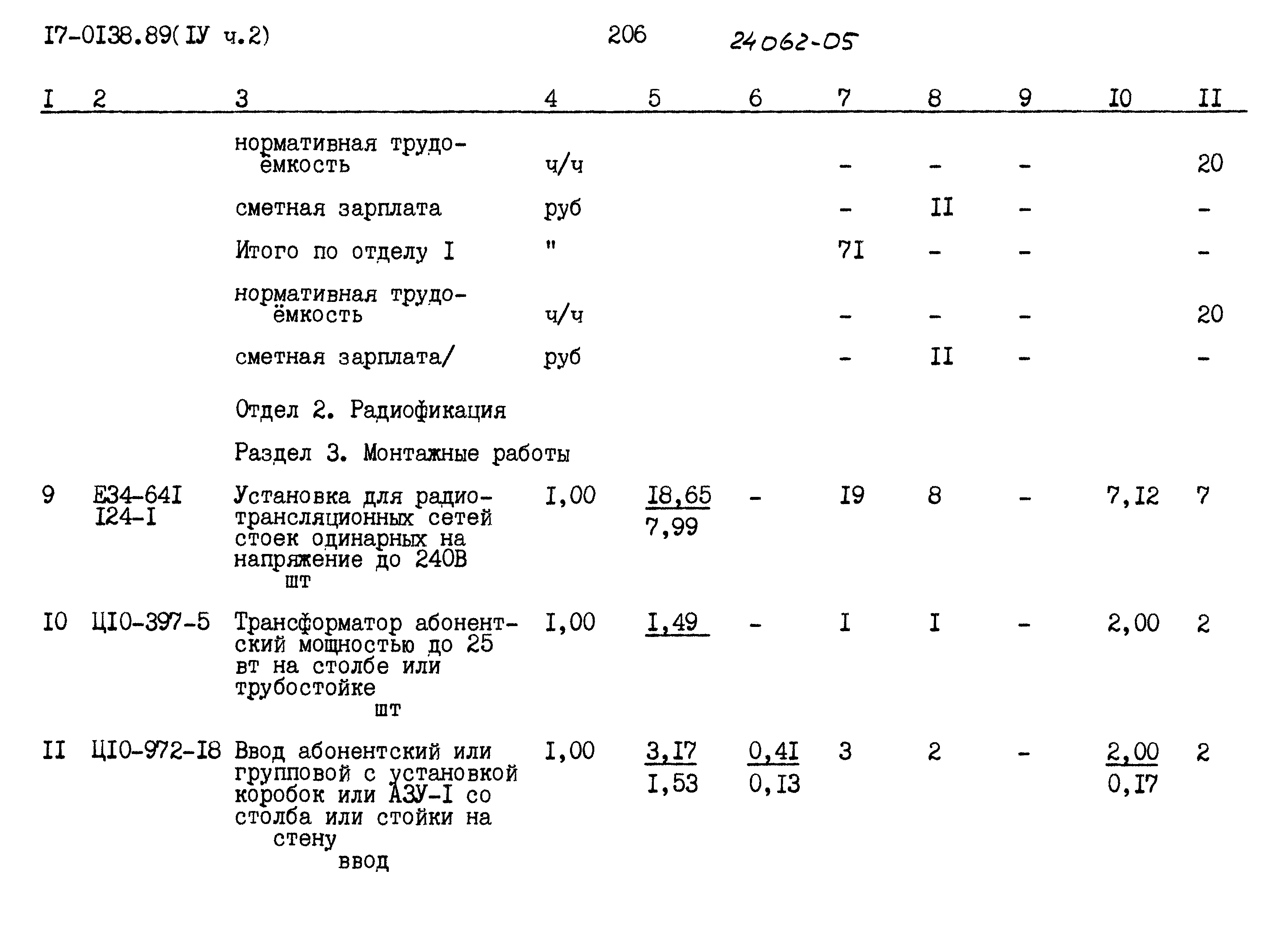 Типовой проект 17-0138.89