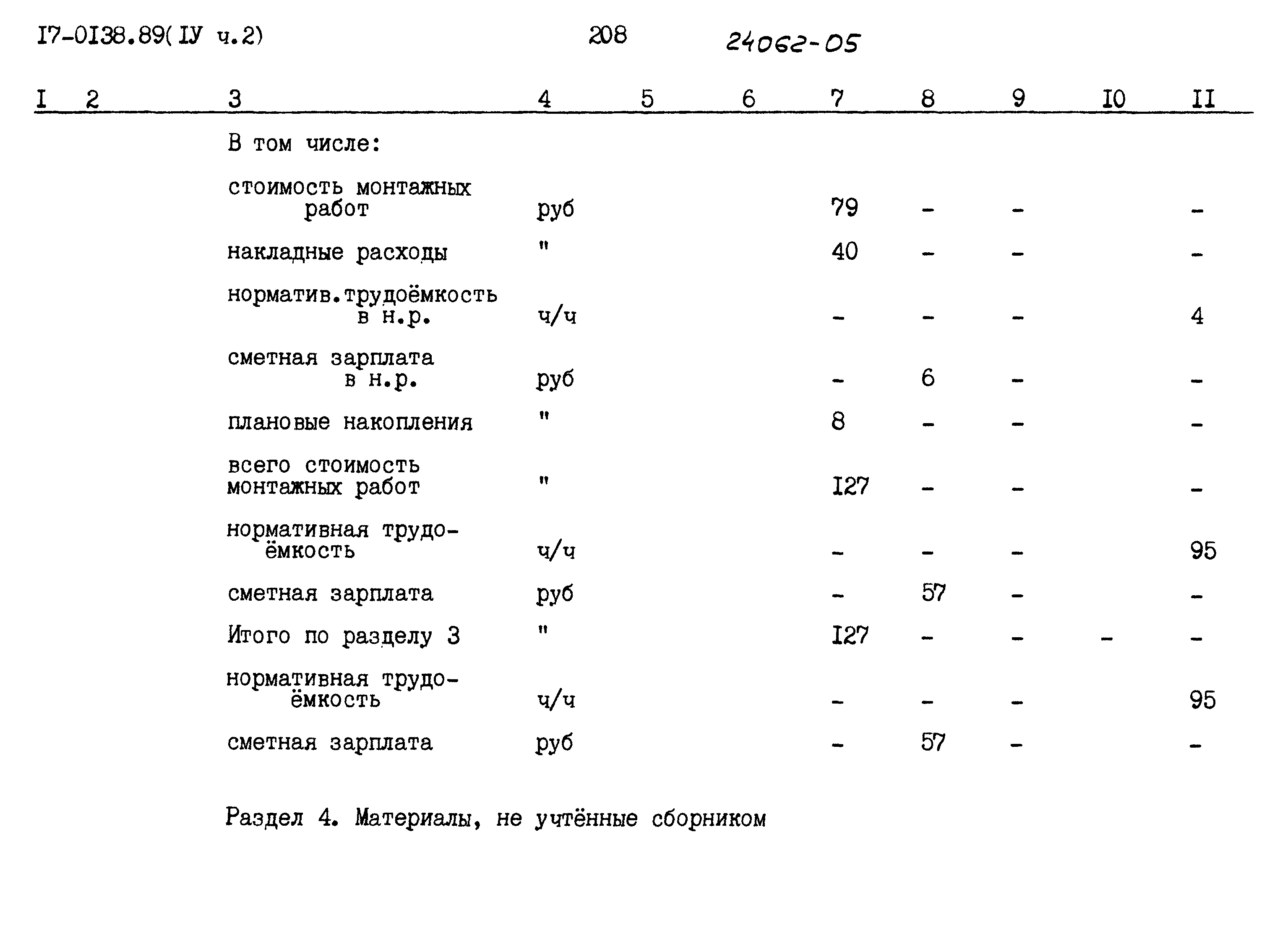 Типовой проект 17-0138.89