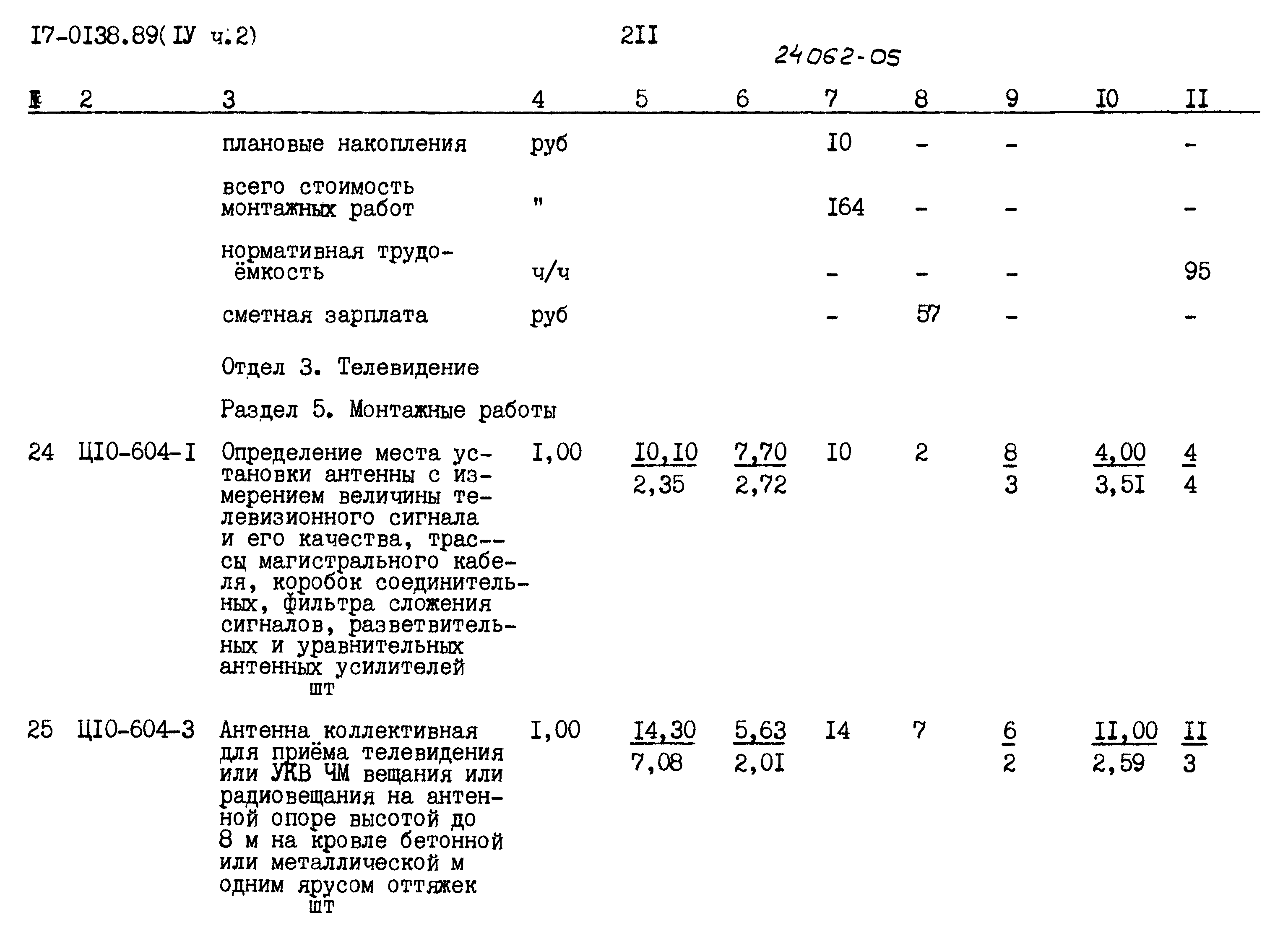 Типовой проект 17-0138.89