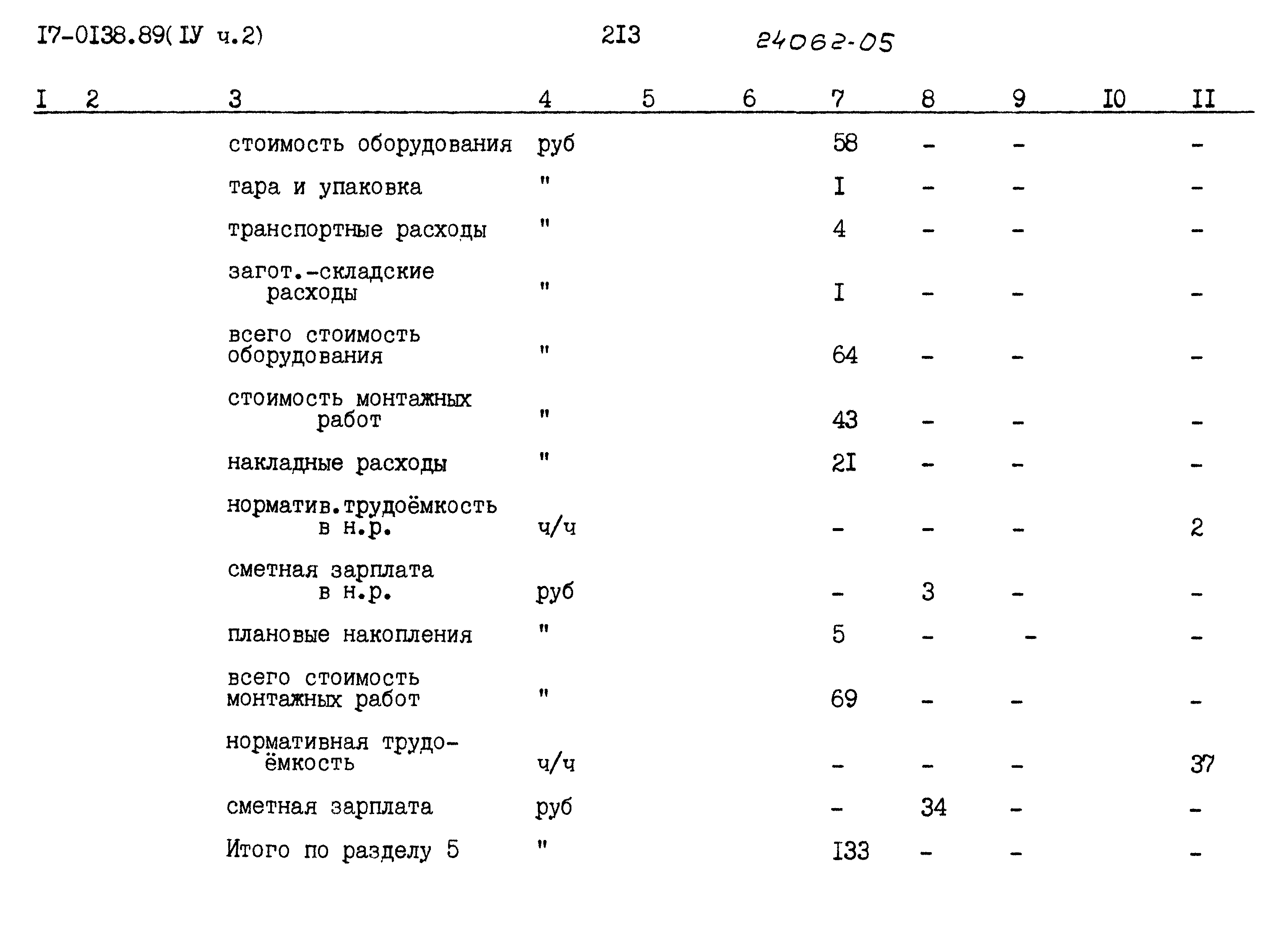 Типовой проект 17-0138.89