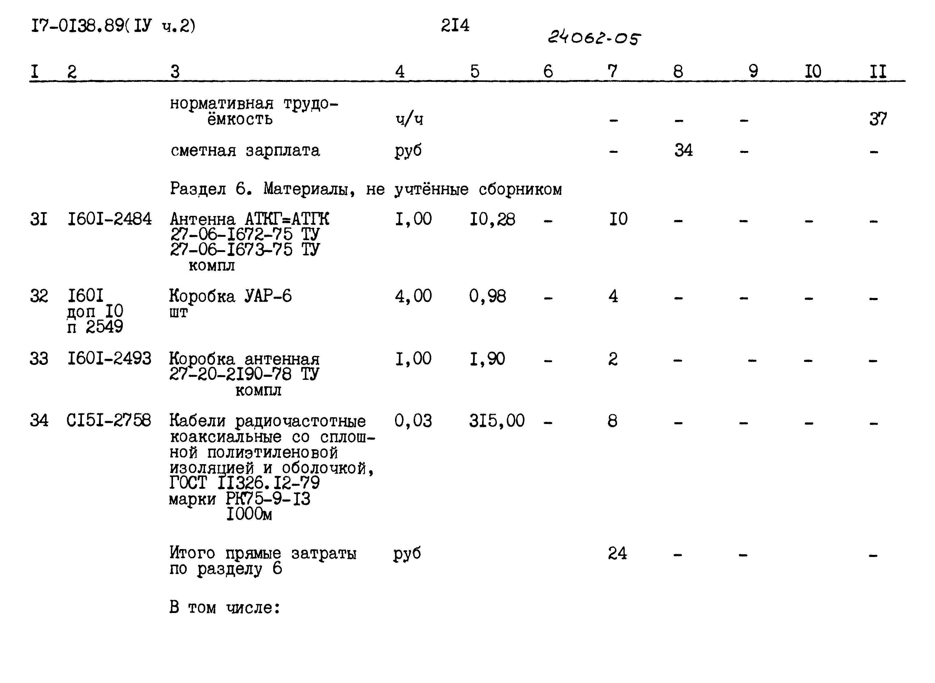 Типовой проект 17-0138.89