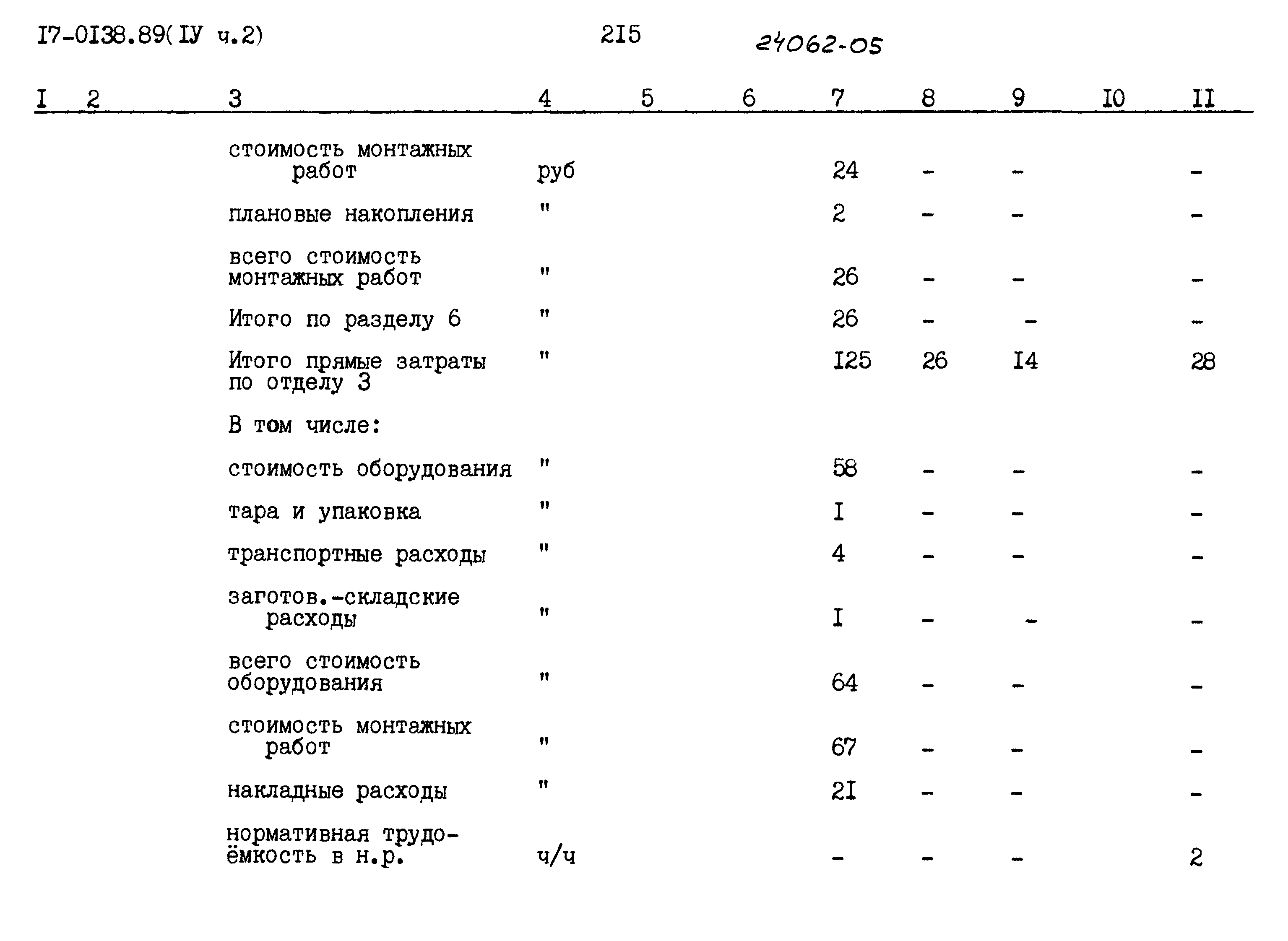 Типовой проект 17-0138.89