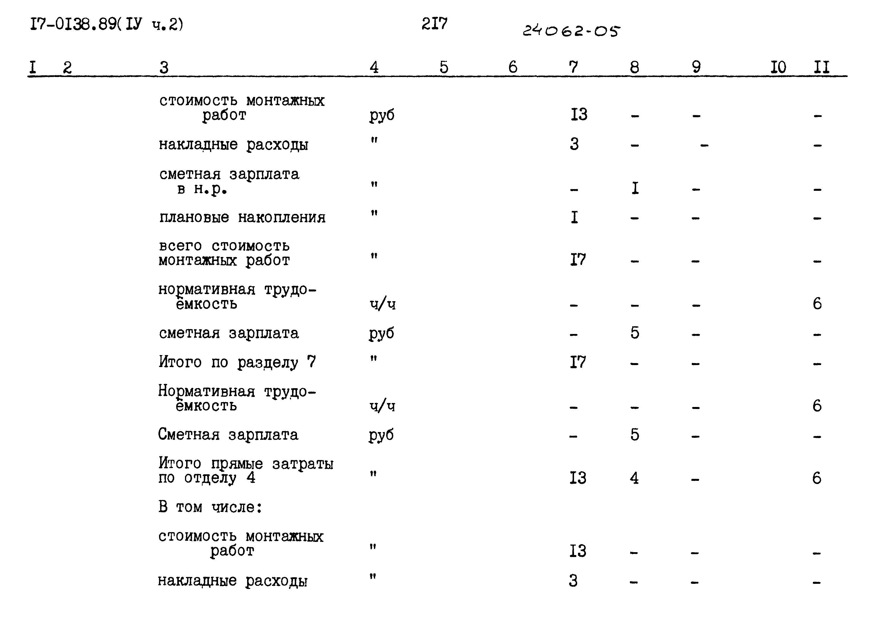 Типовой проект 17-0138.89