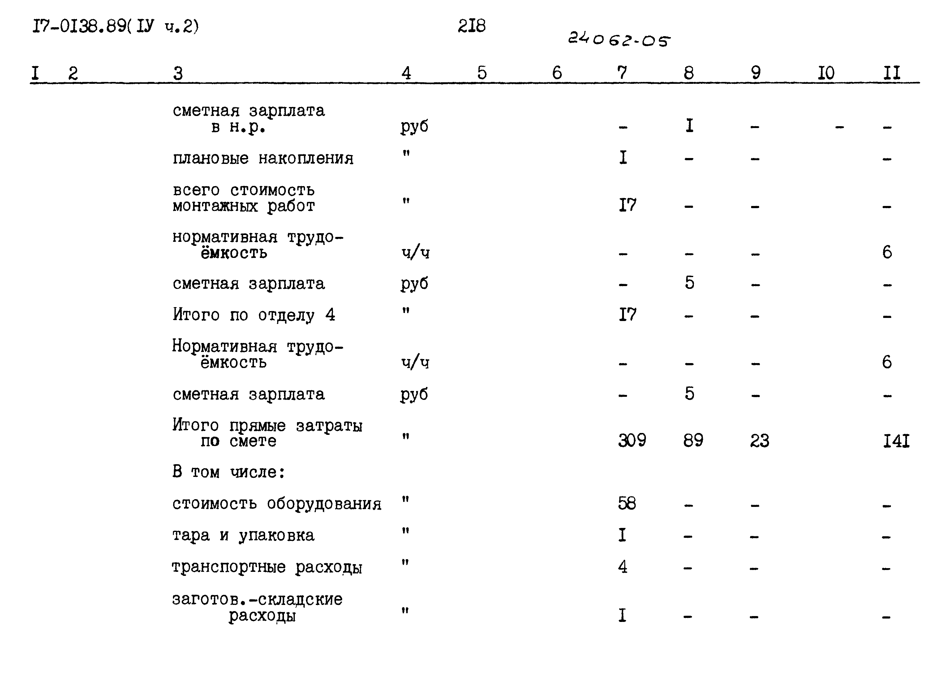 Типовой проект 17-0138.89