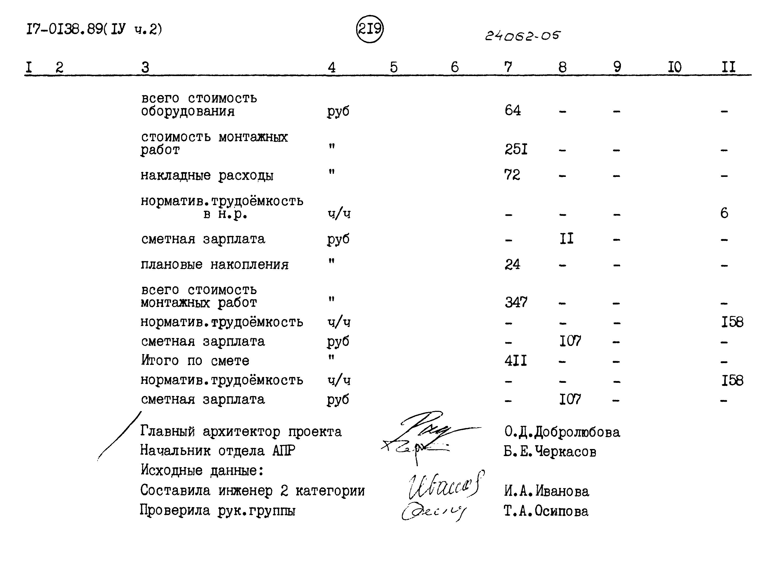 Типовой проект 17-0138.89