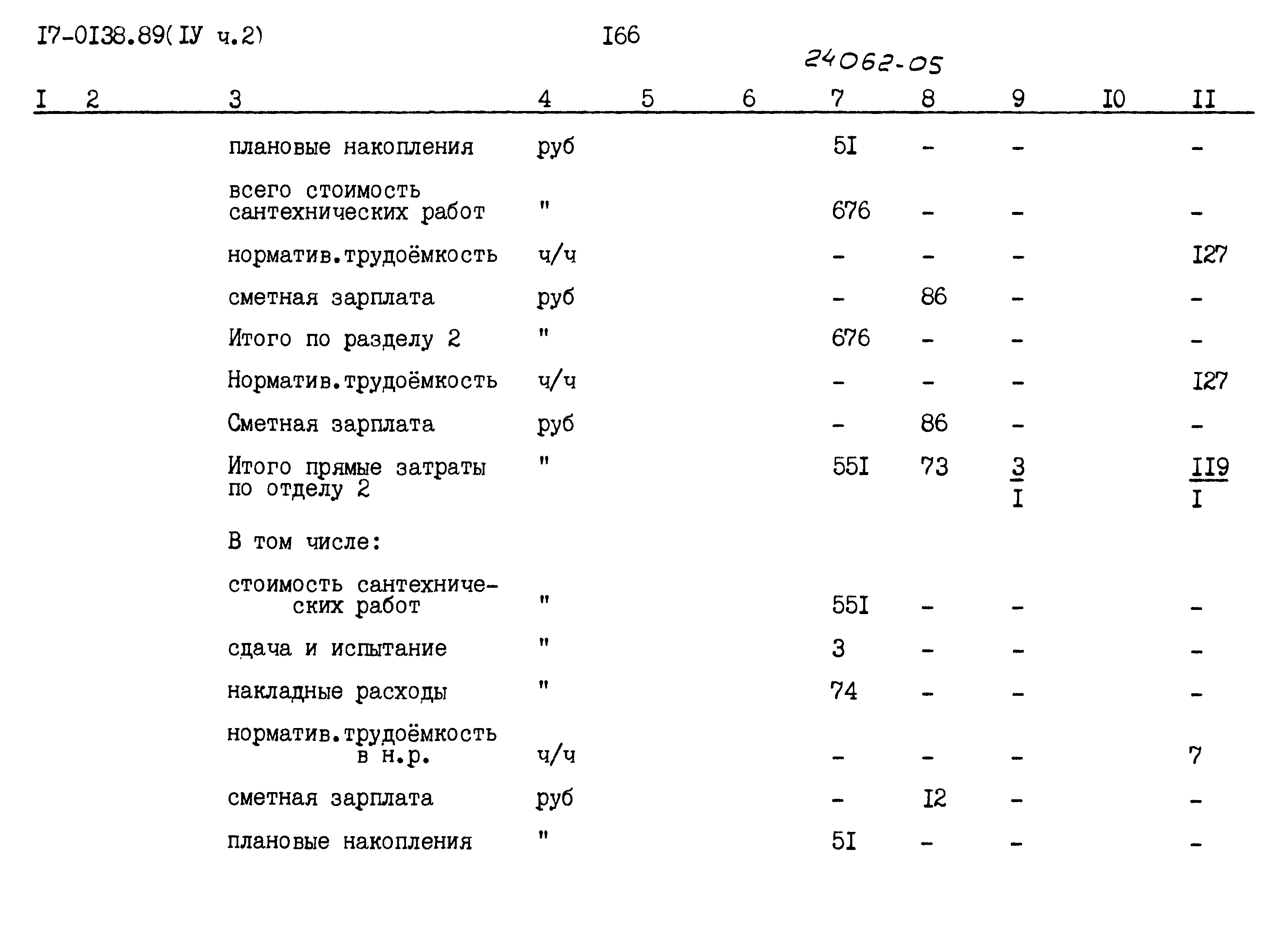 Типовой проект 17-0138.89