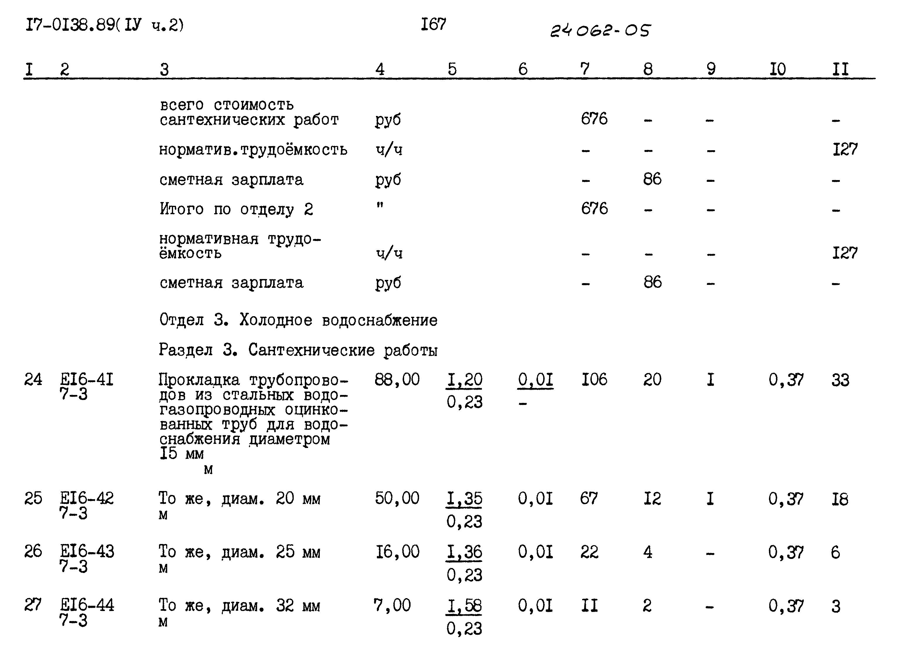 Типовой проект 17-0138.89