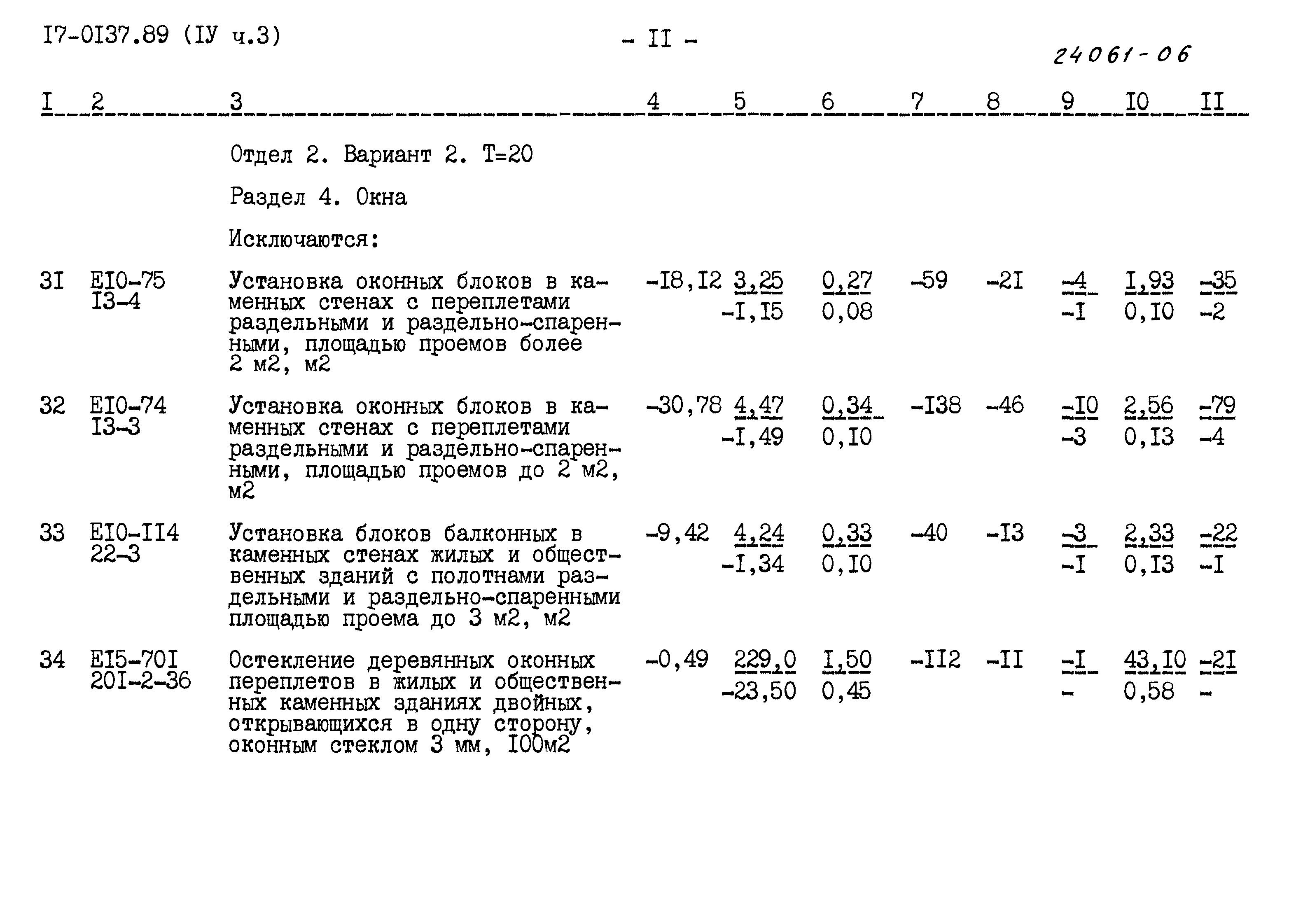 Типовой проект 17-0137.89