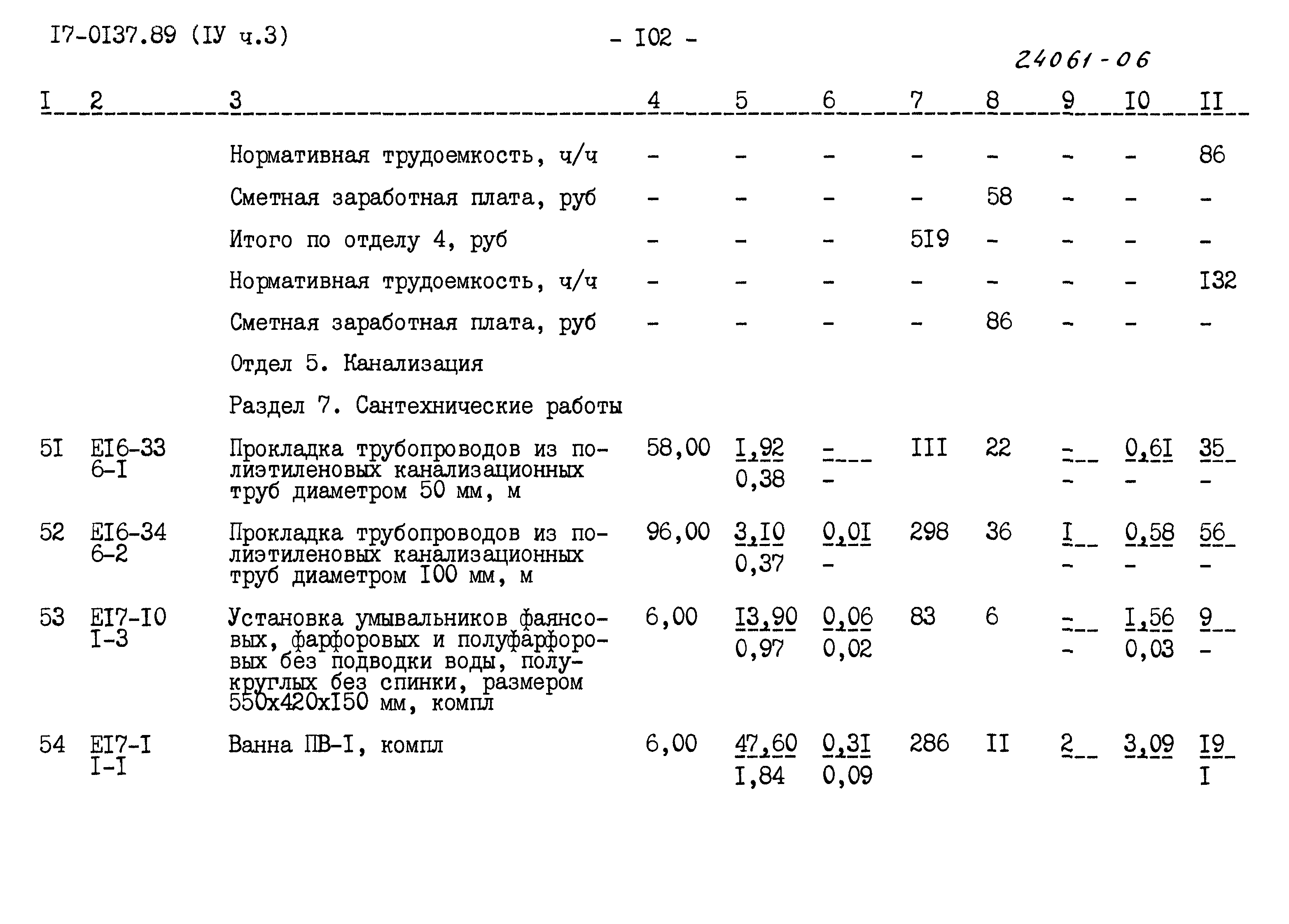 Типовой проект 17-0137.89