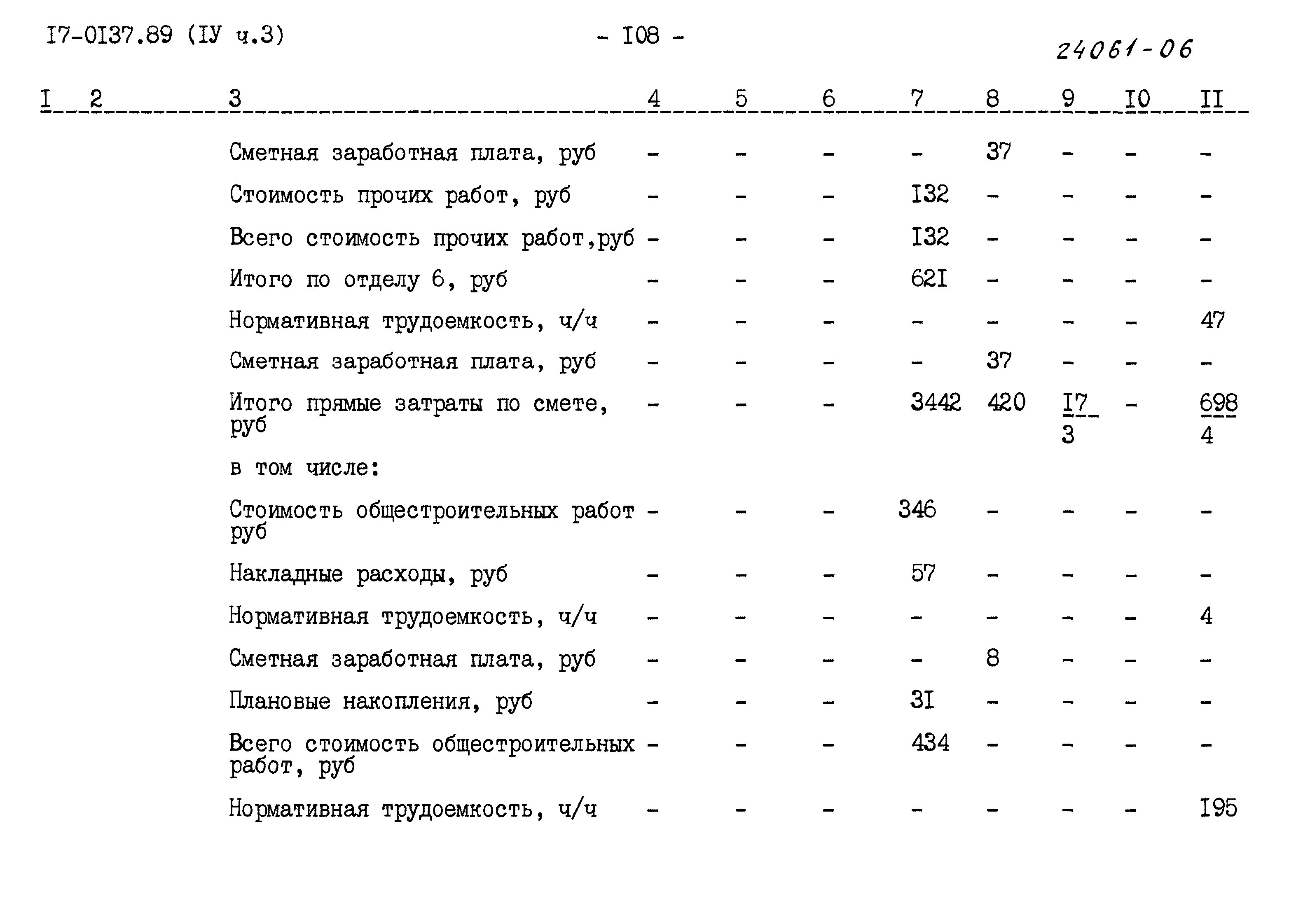 Типовой проект 17-0137.89