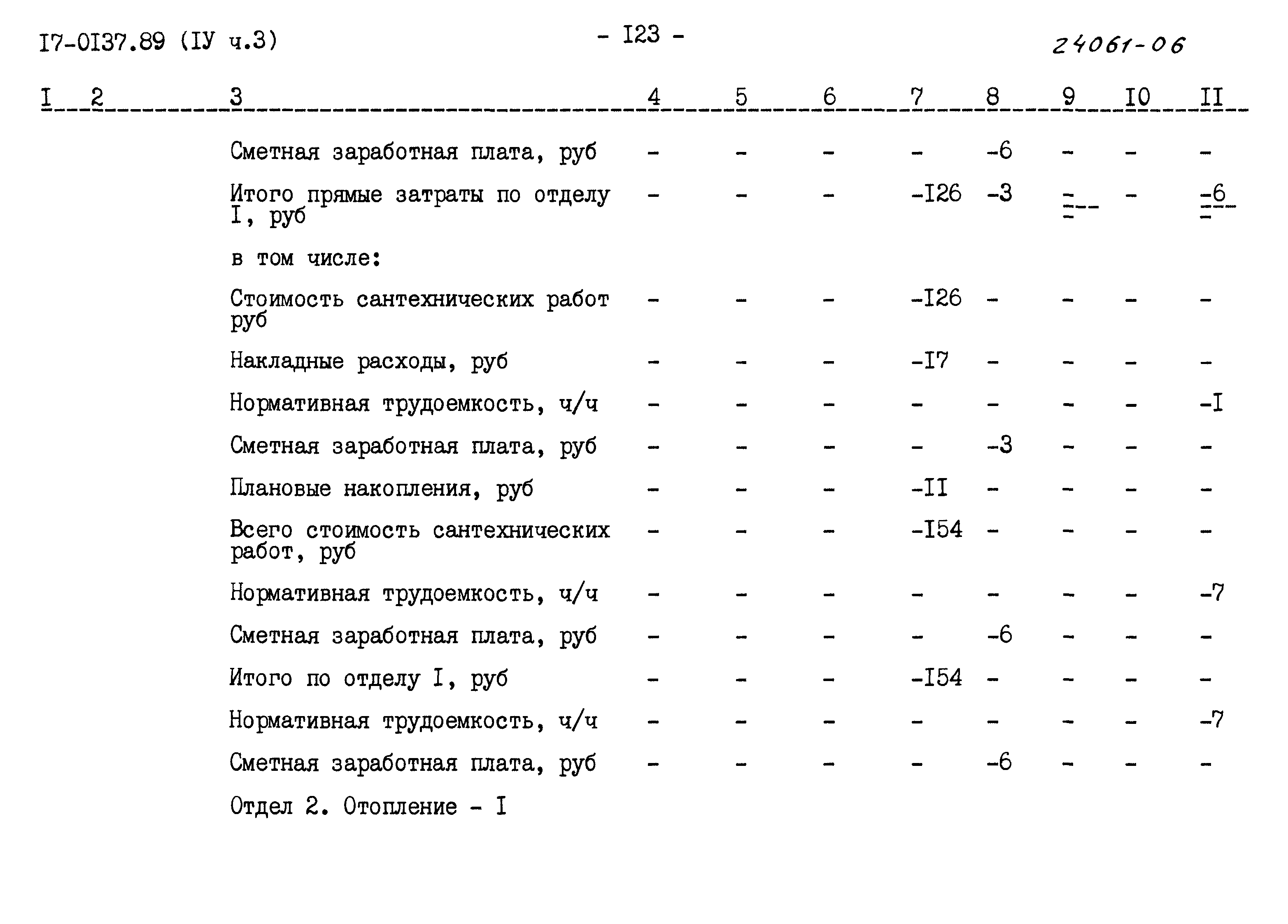 Типовой проект 17-0137.89