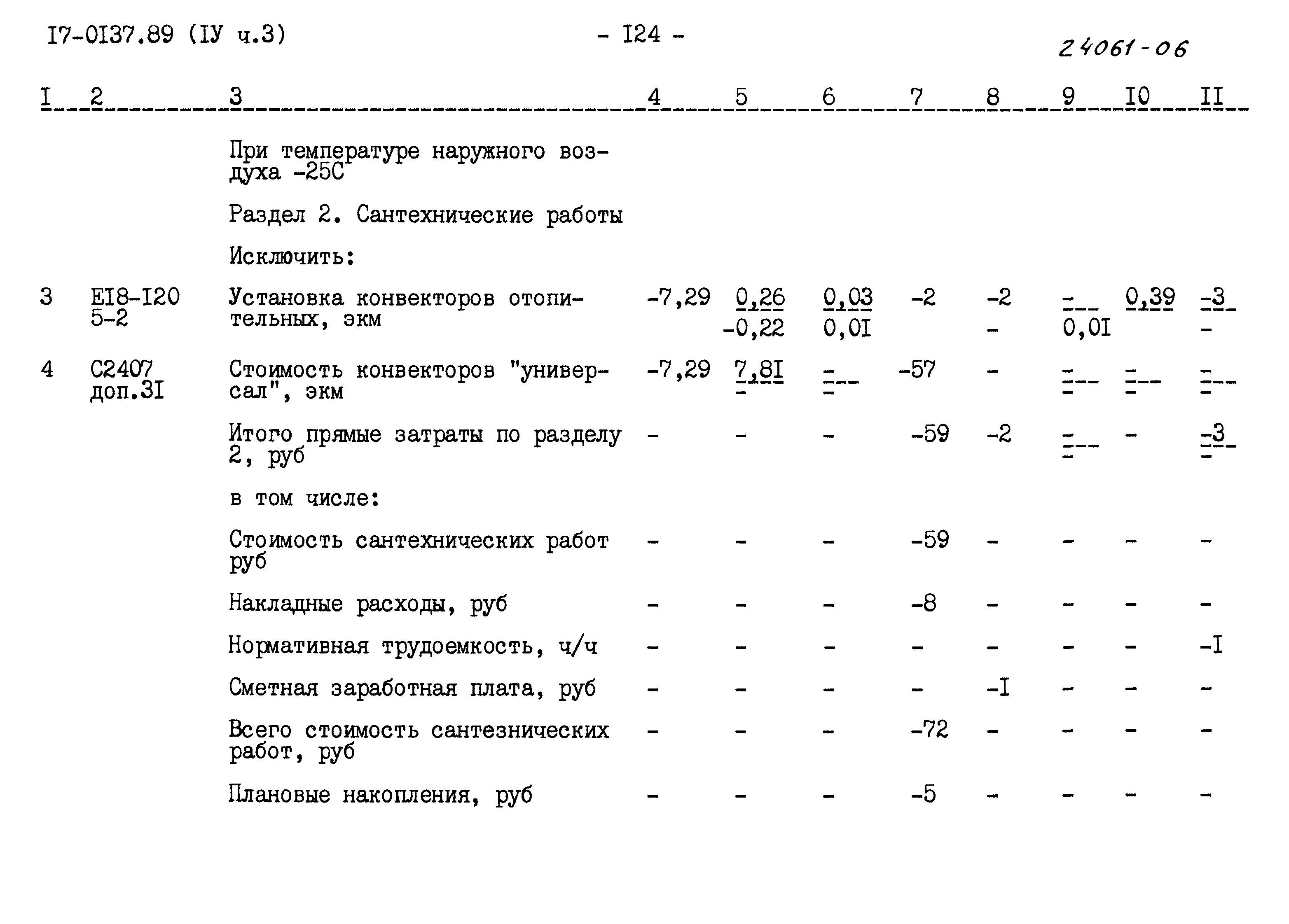 Типовой проект 17-0137.89