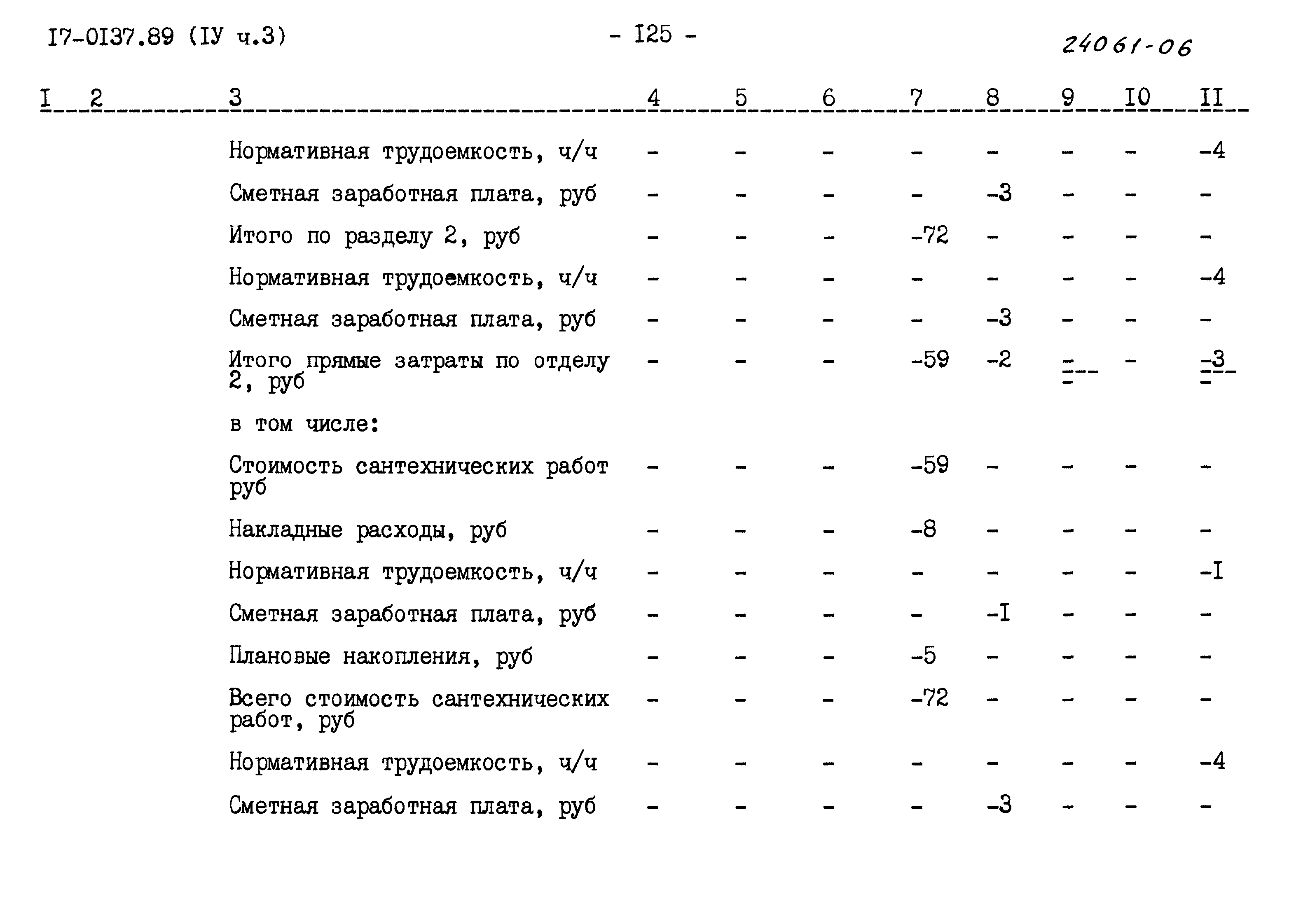 Типовой проект 17-0137.89