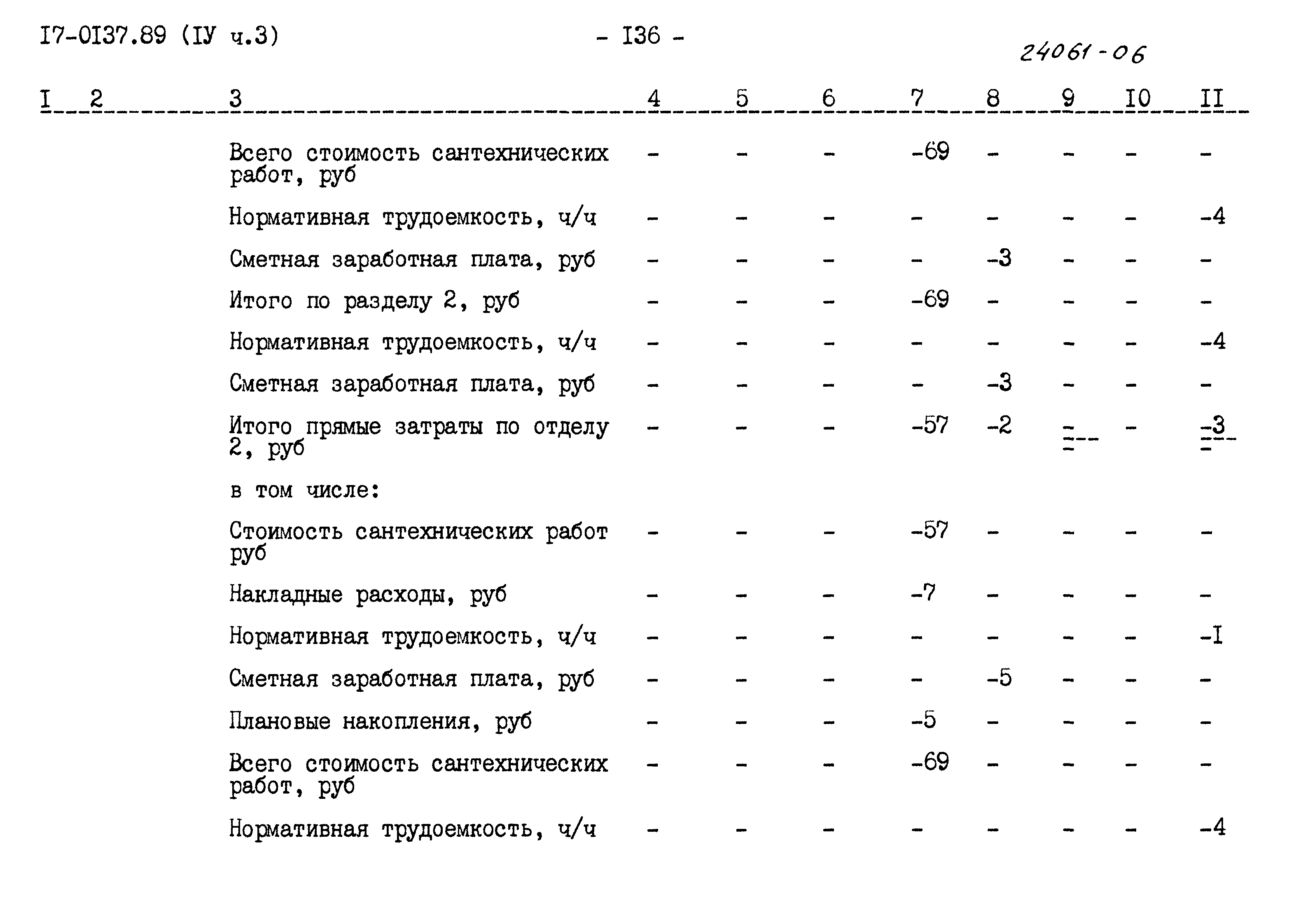 Типовой проект 17-0137.89