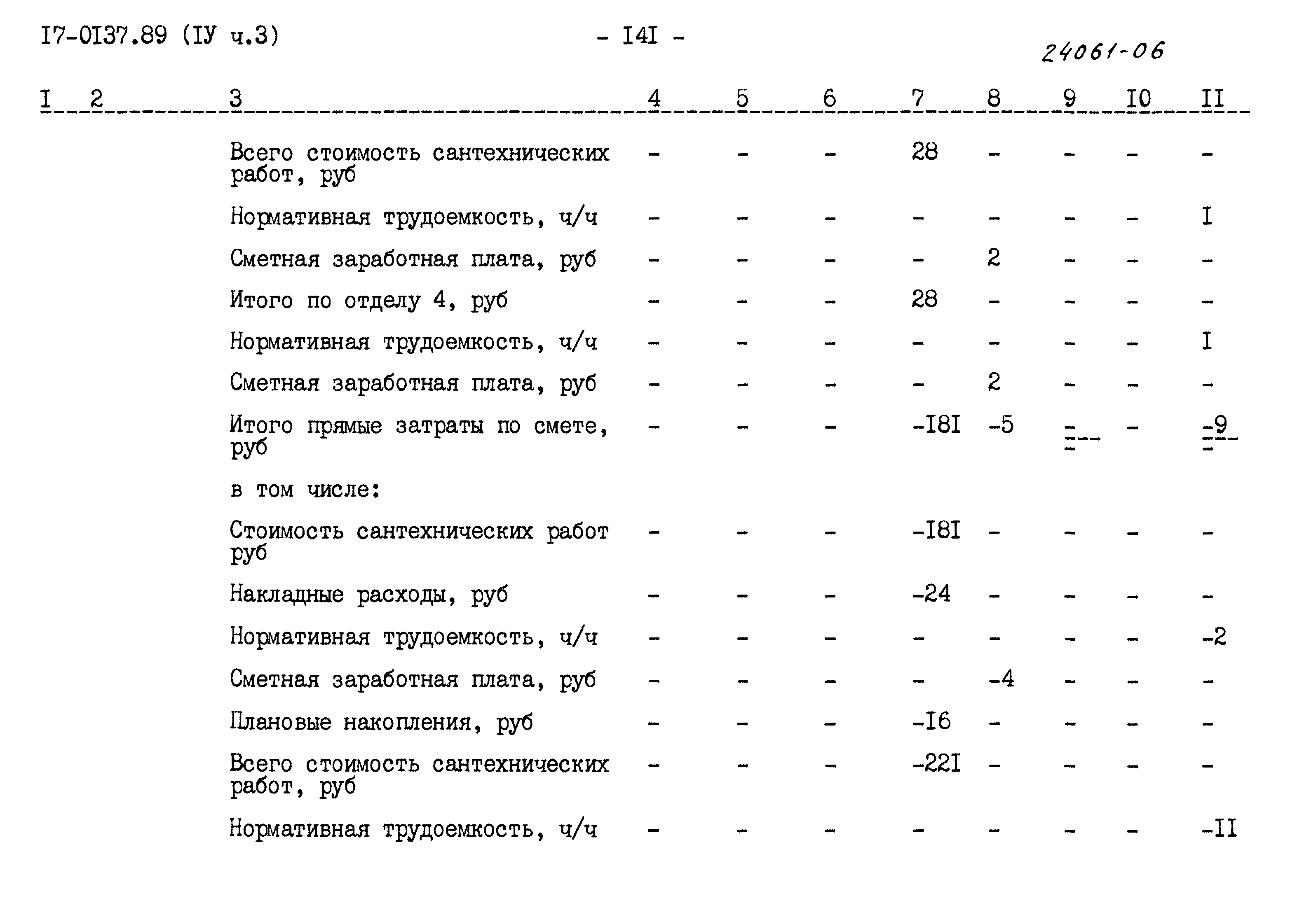 Типовой проект 17-0137.89