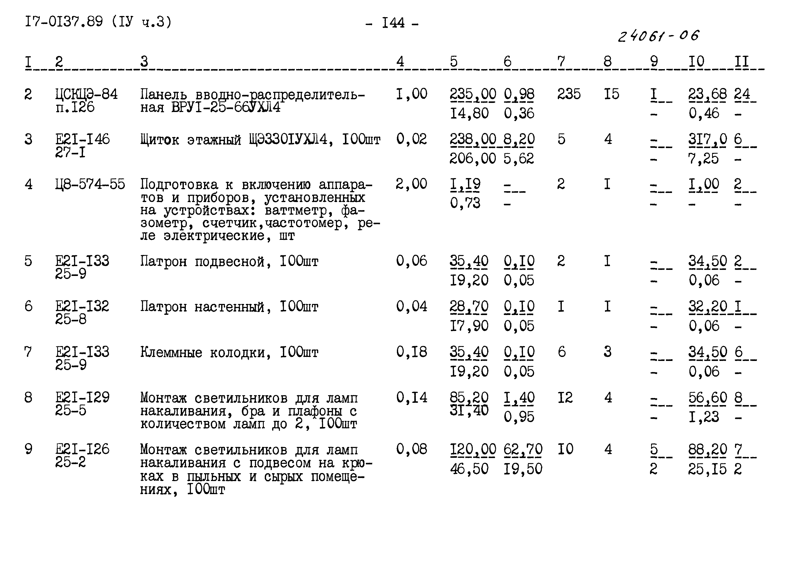 Типовой проект 17-0137.89