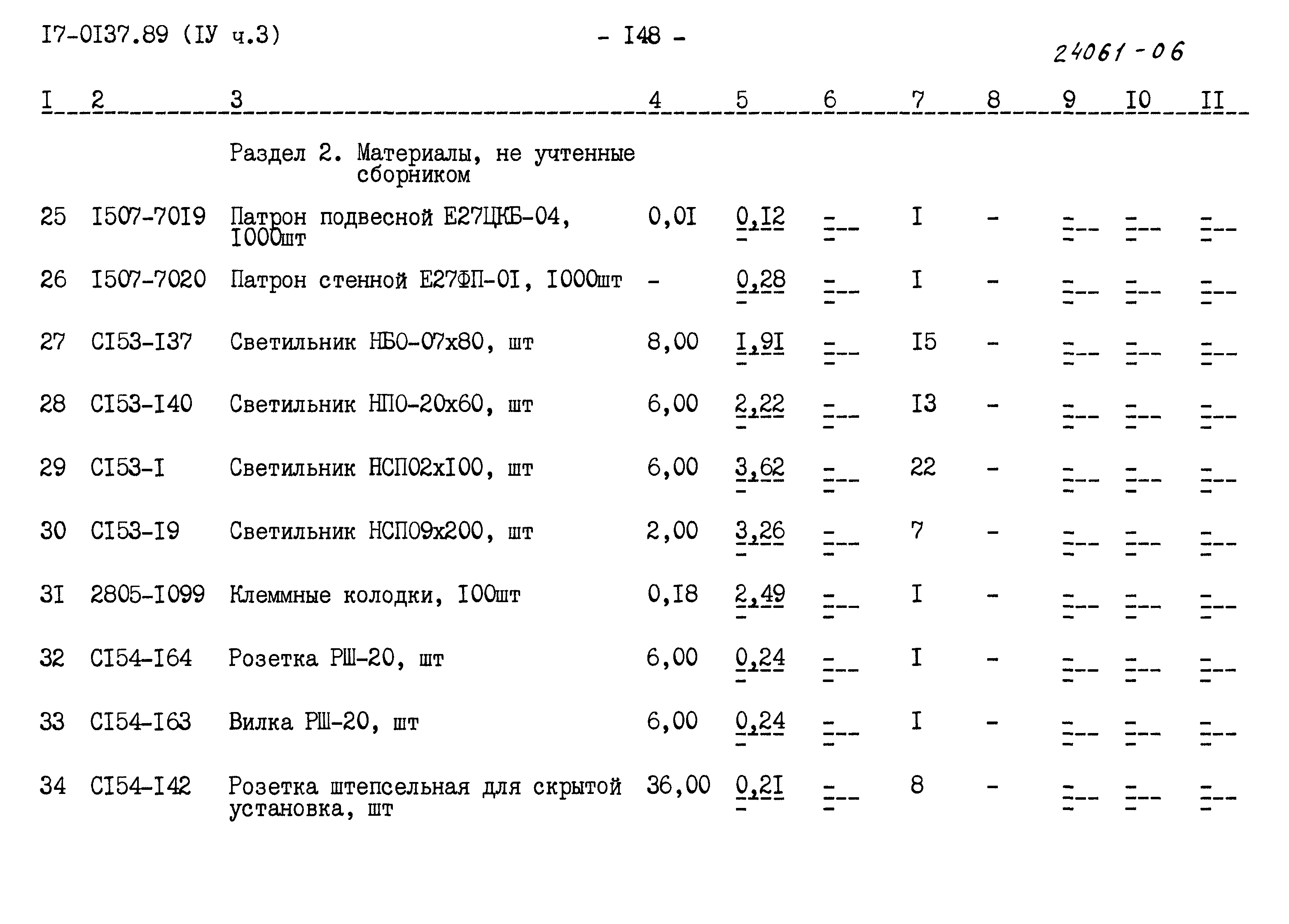 Типовой проект 17-0137.89