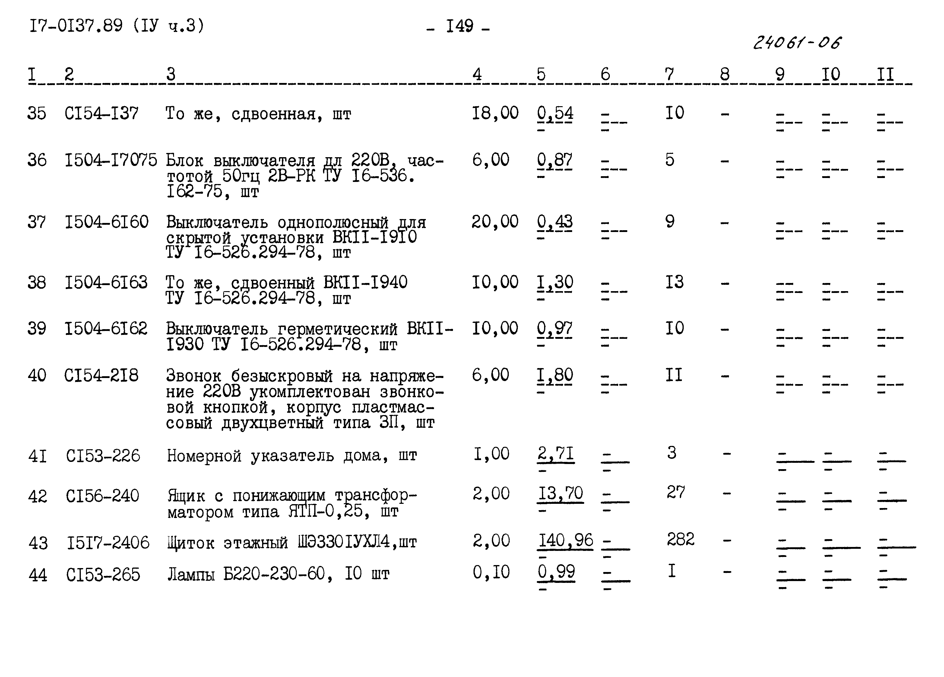 Типовой проект 17-0137.89