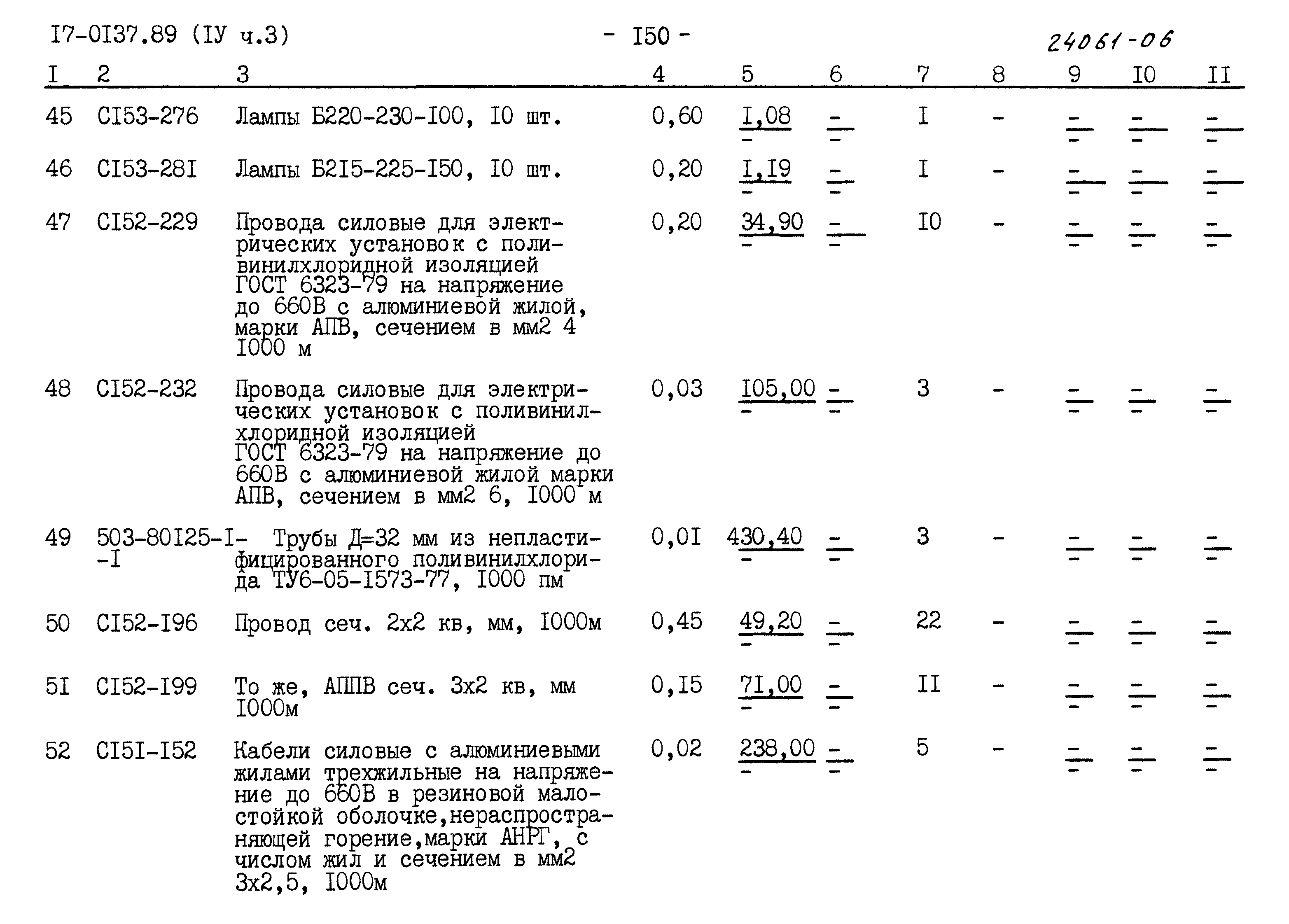 Типовой проект 17-0137.89