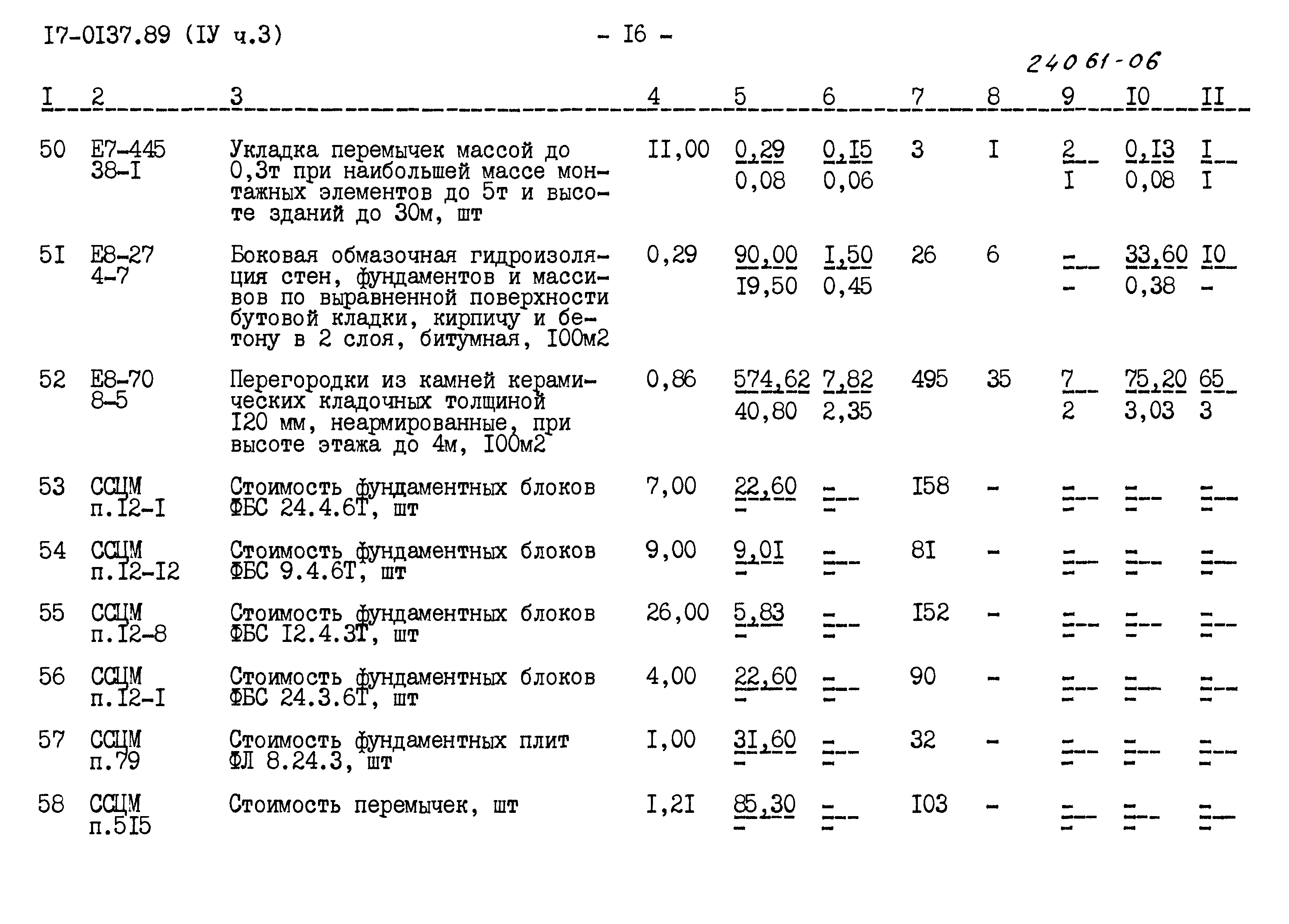 Типовой проект 17-0137.89