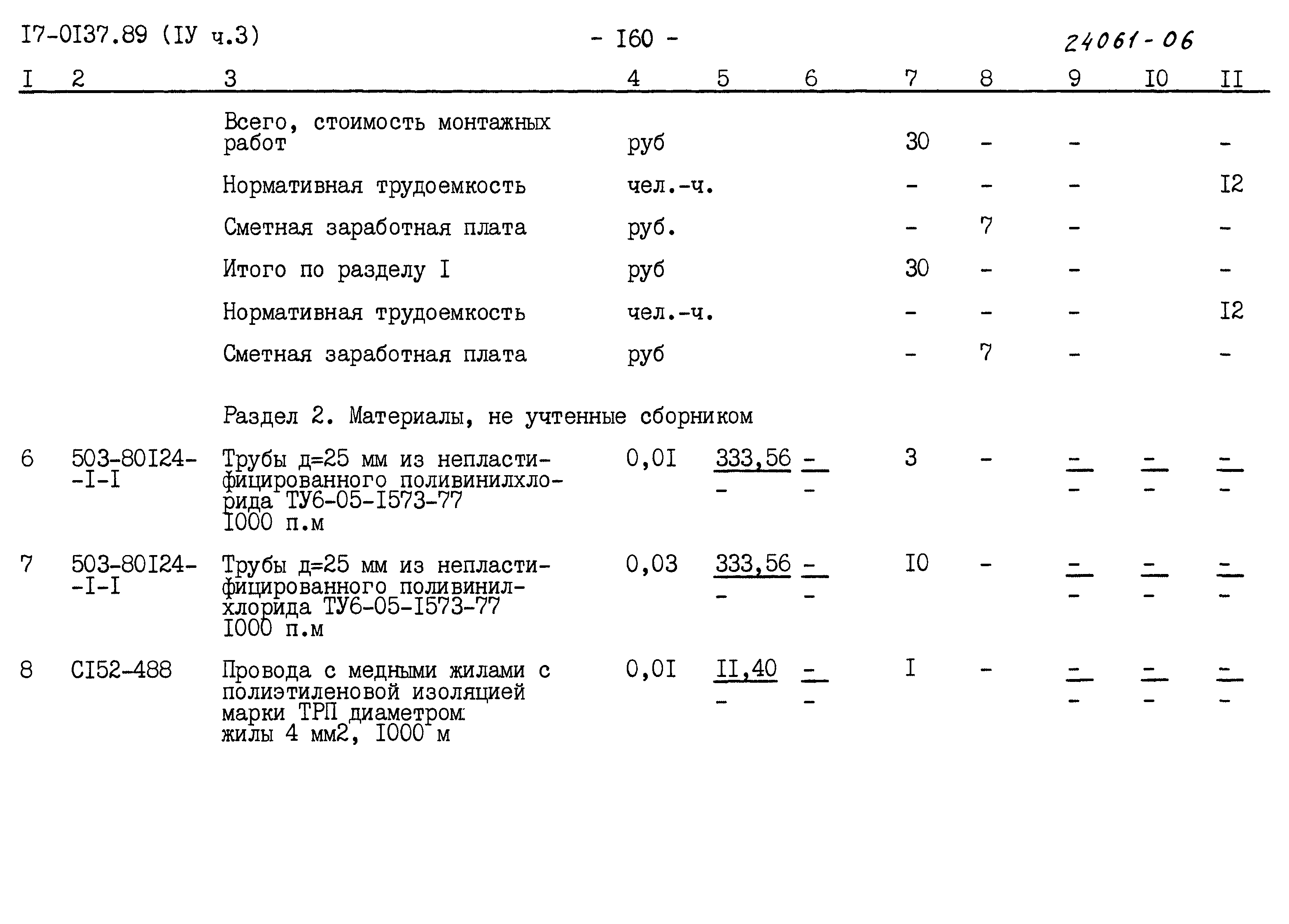 Типовой проект 17-0137.89