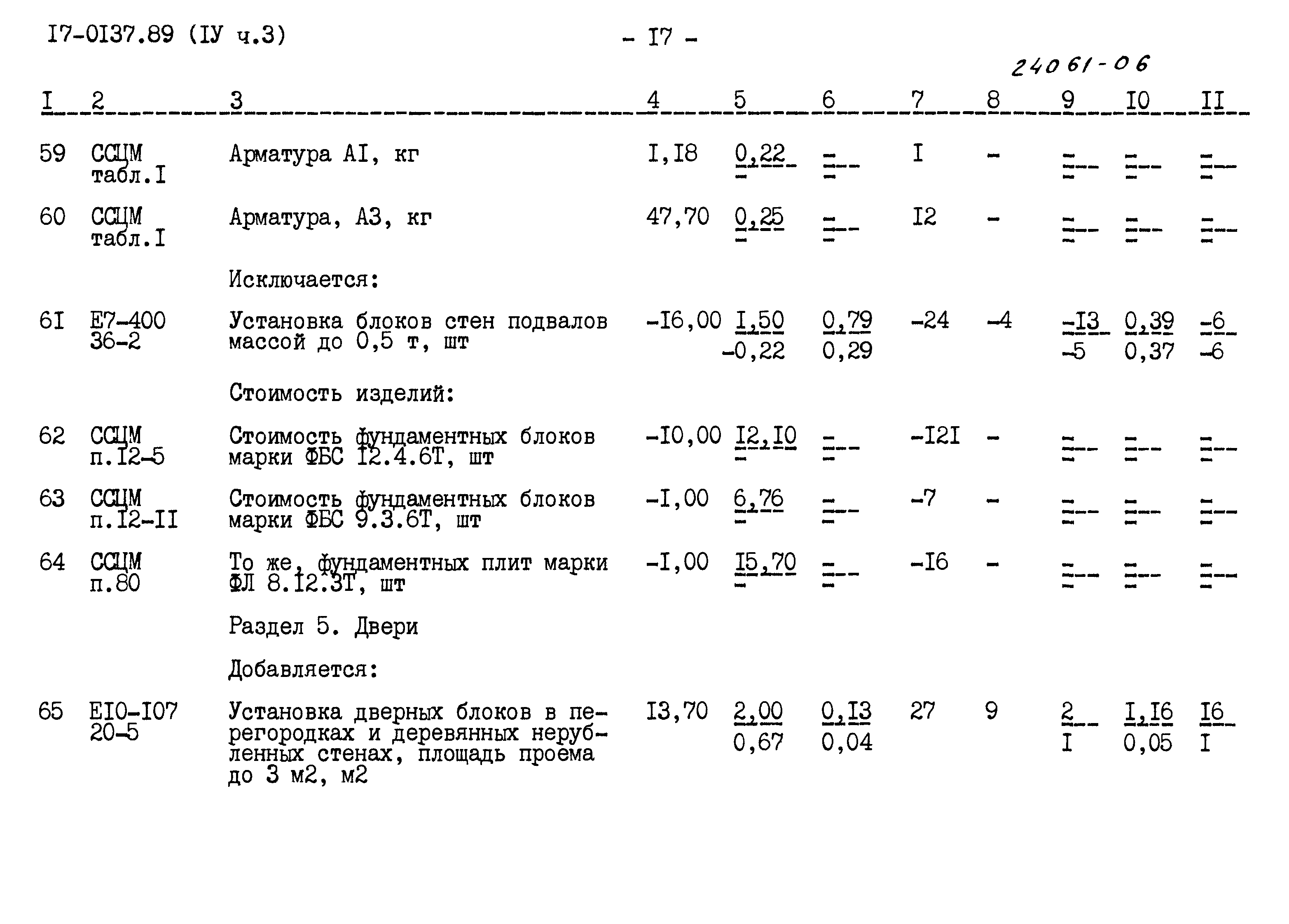 Типовой проект 17-0137.89