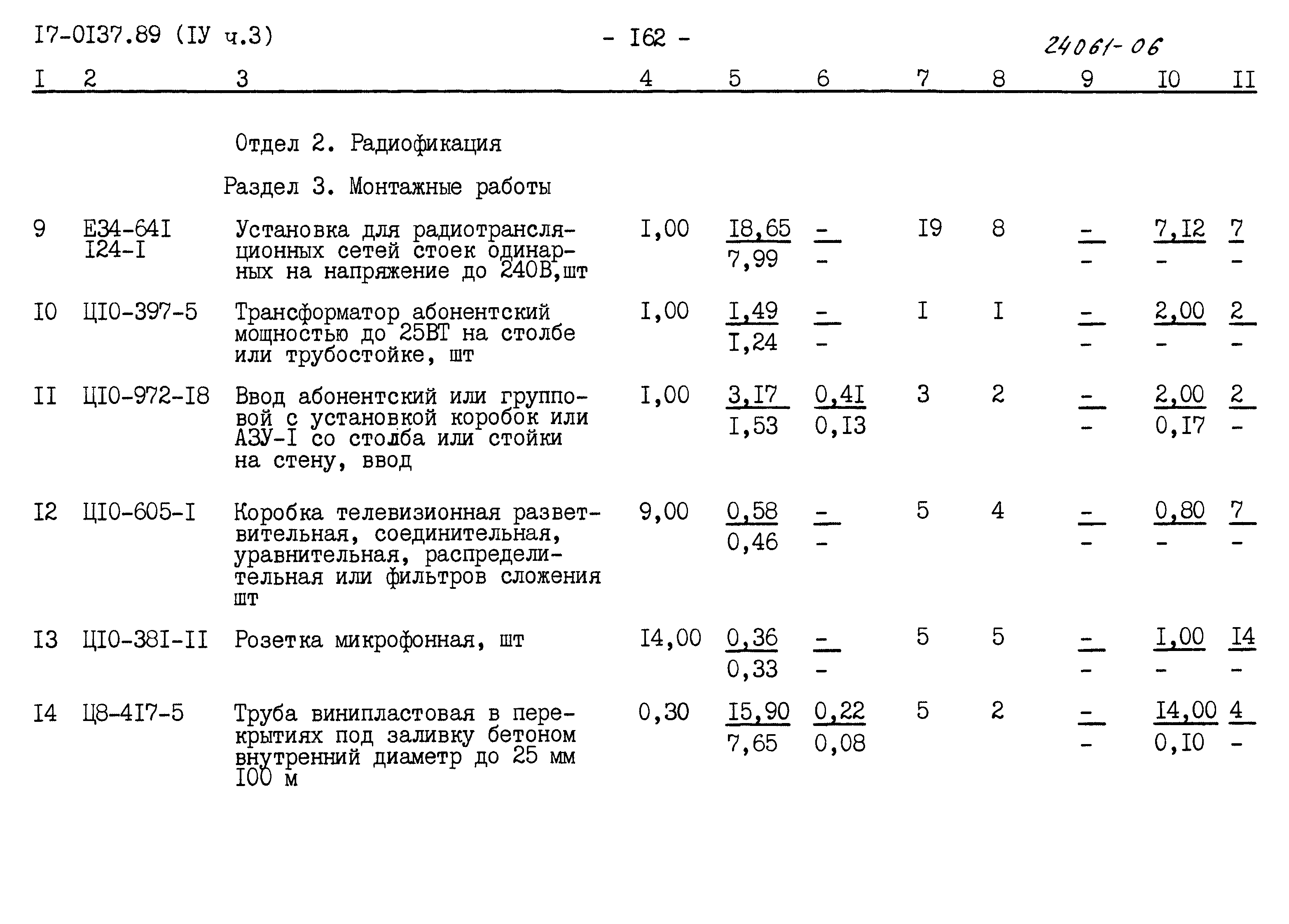 Типовой проект 17-0137.89