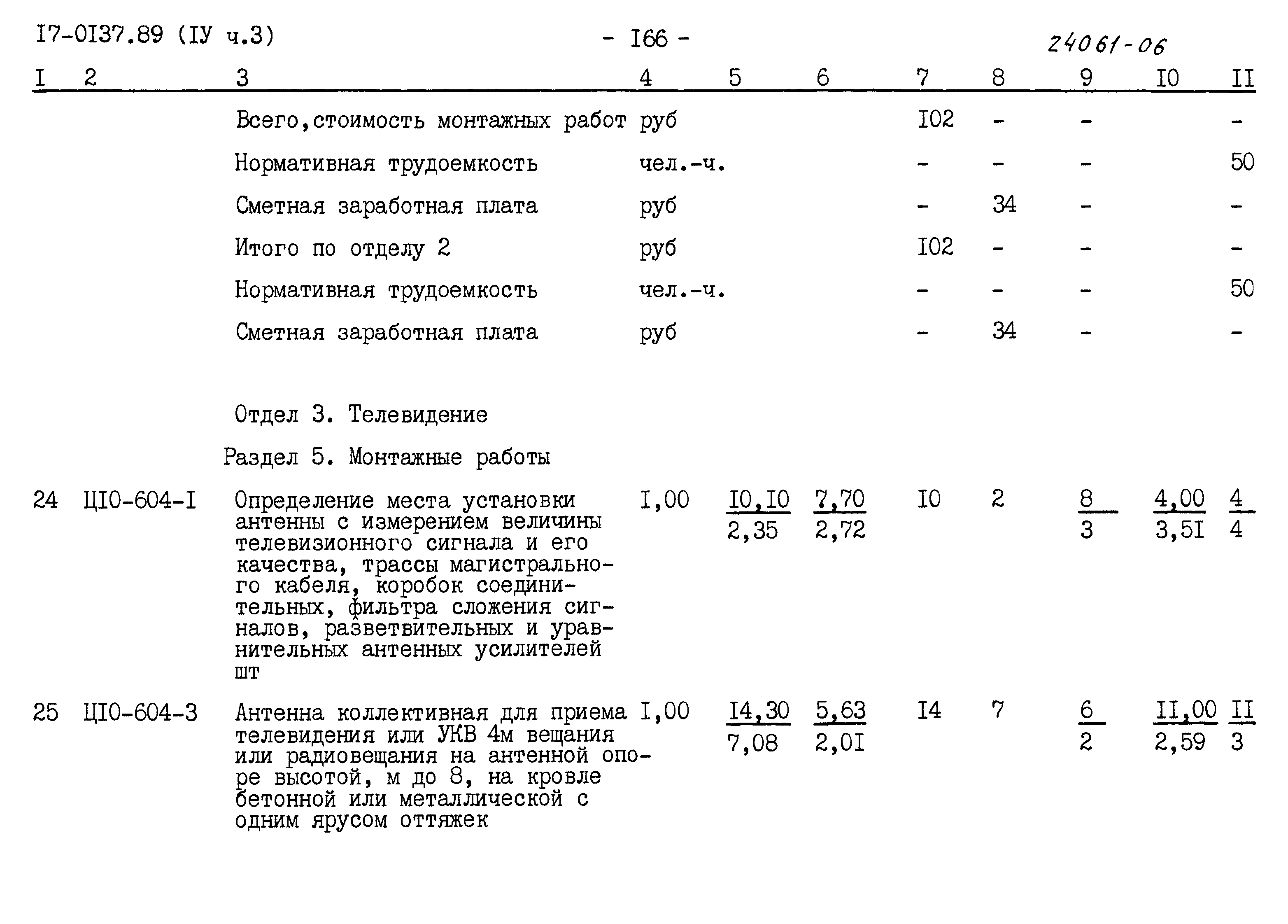 Типовой проект 17-0137.89