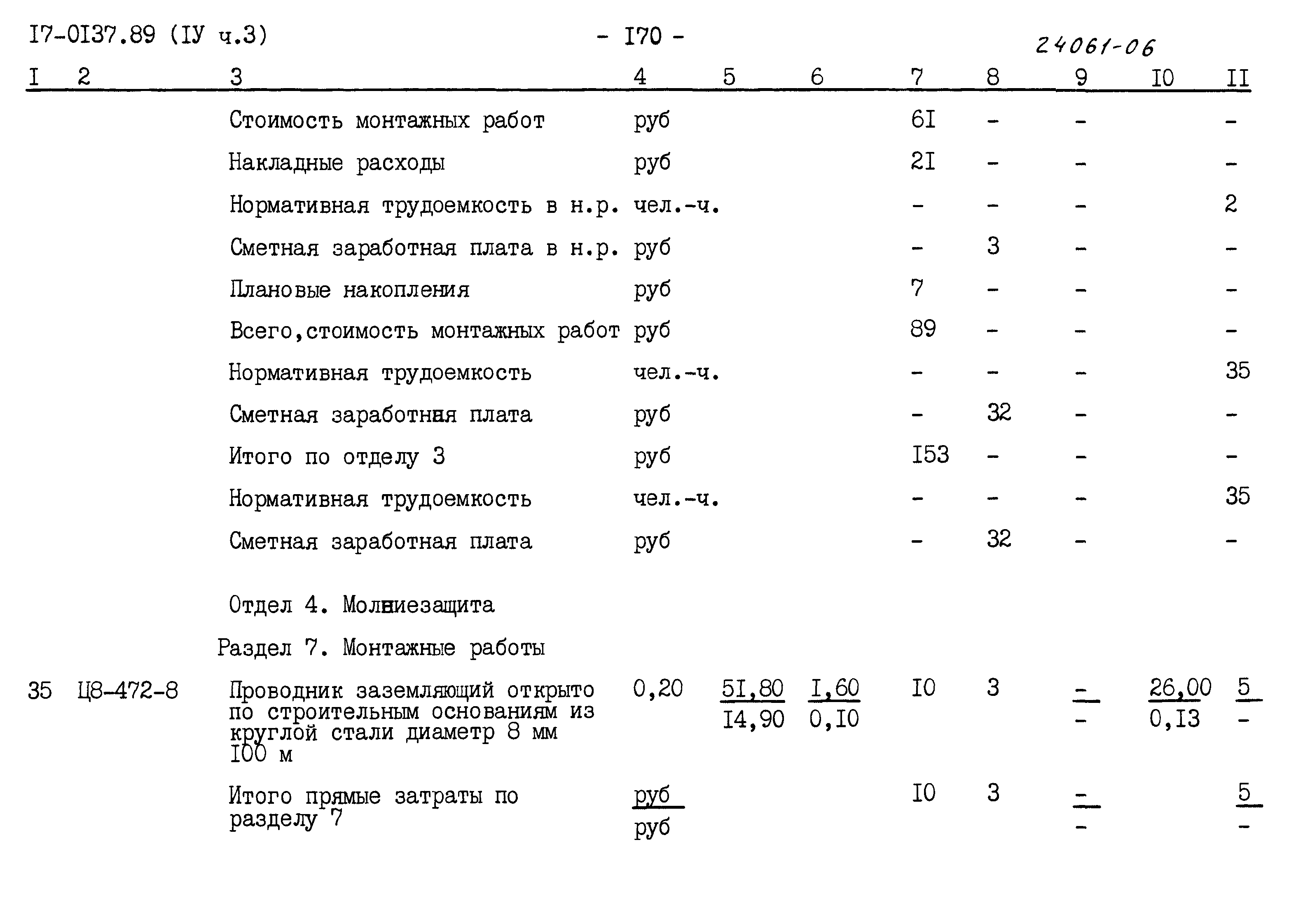 Типовой проект 17-0137.89