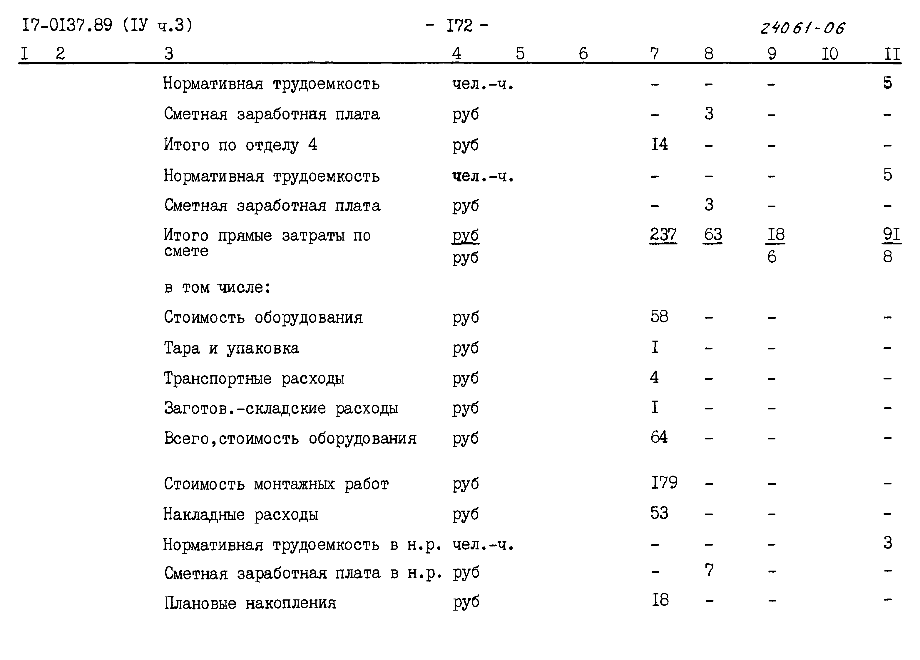 Типовой проект 17-0137.89