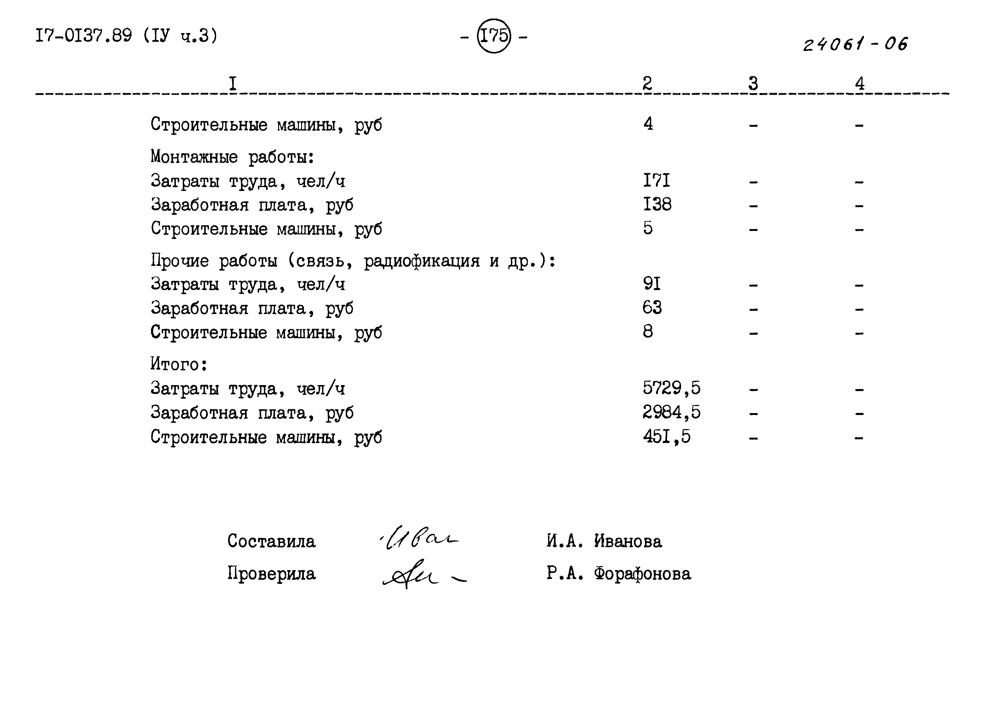 Типовой проект 17-0137.89