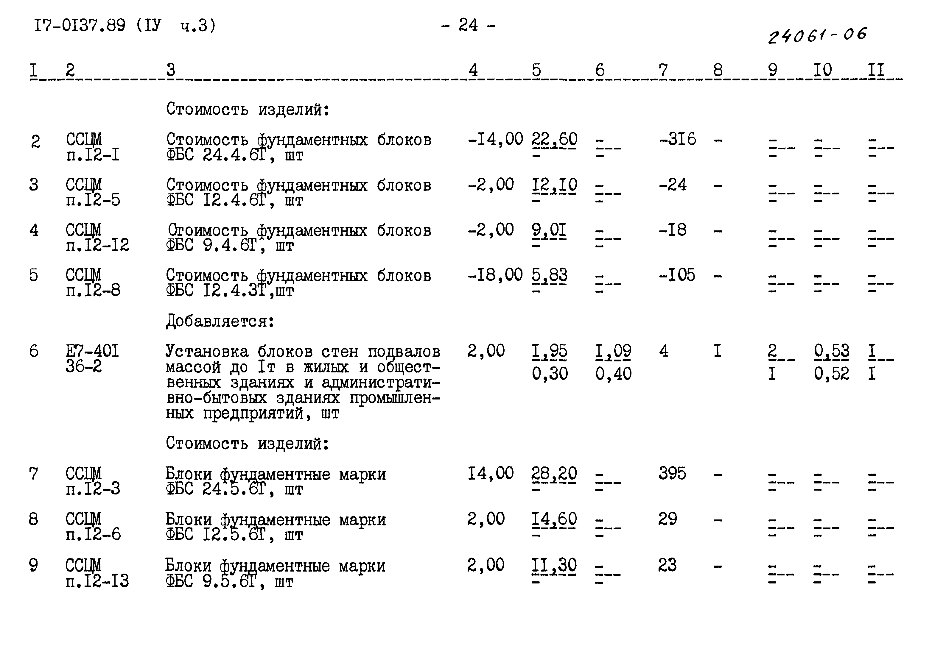 Типовой проект 17-0137.89